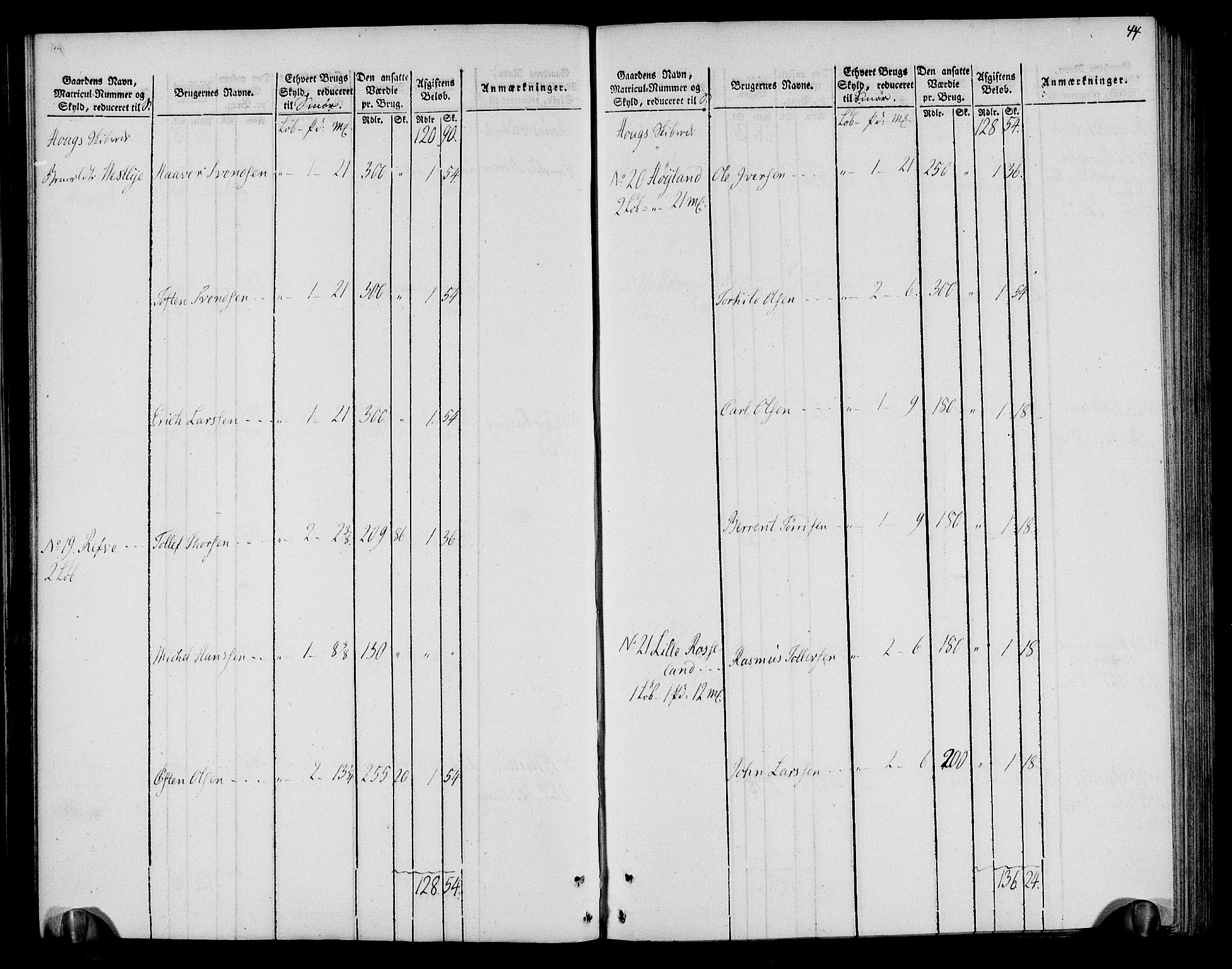 Rentekammeret inntil 1814, Realistisk ordnet avdeling, RA/EA-4070/N/Ne/Nea/L0099: Jæren og Dalane fogderi. Oppebørselsregister, 1803-1804, s. 47