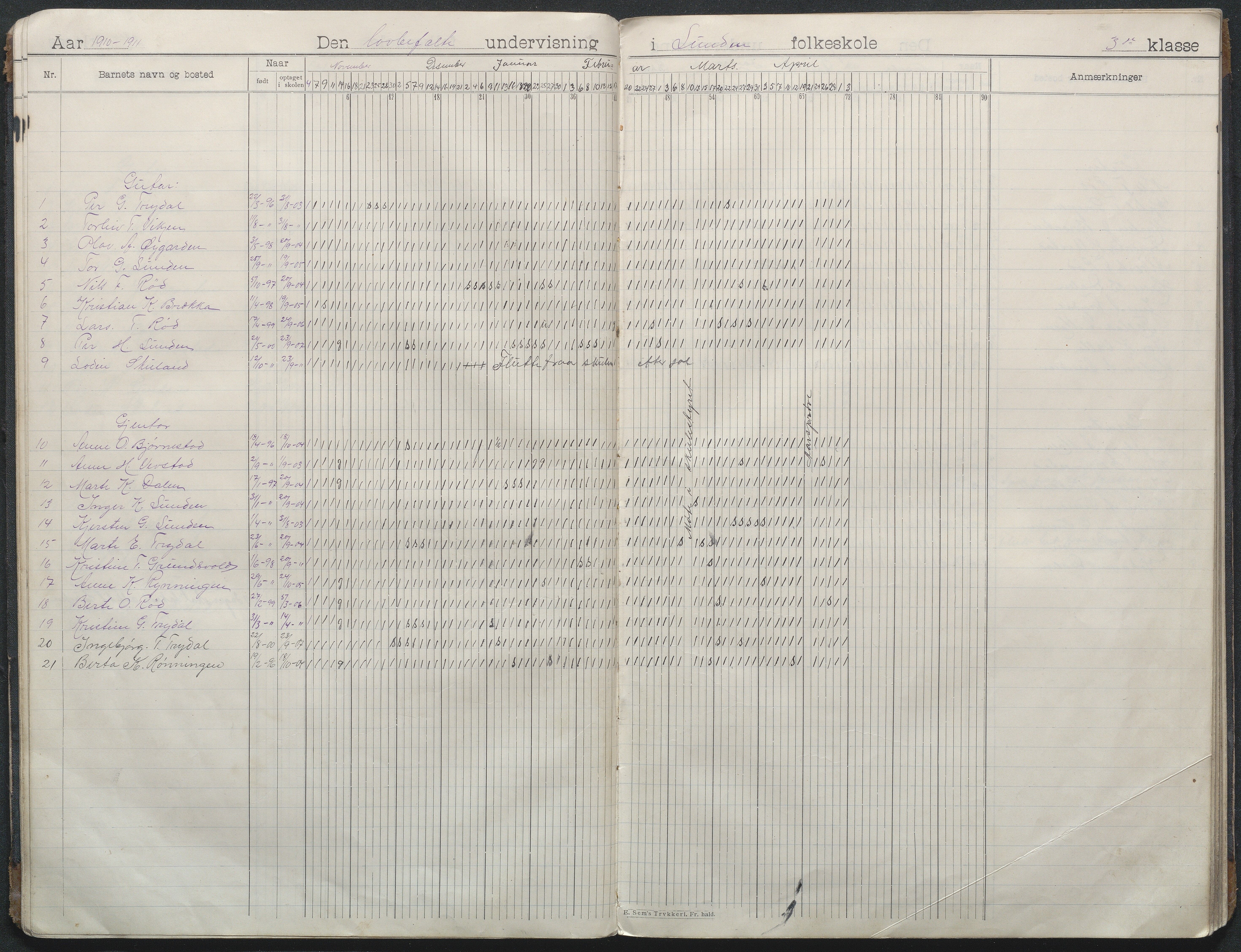 Gjerstad Kommune, Lunden Skole, AAKS/KA0911-550b/F01/L0003: Dagbok, 1906-1931