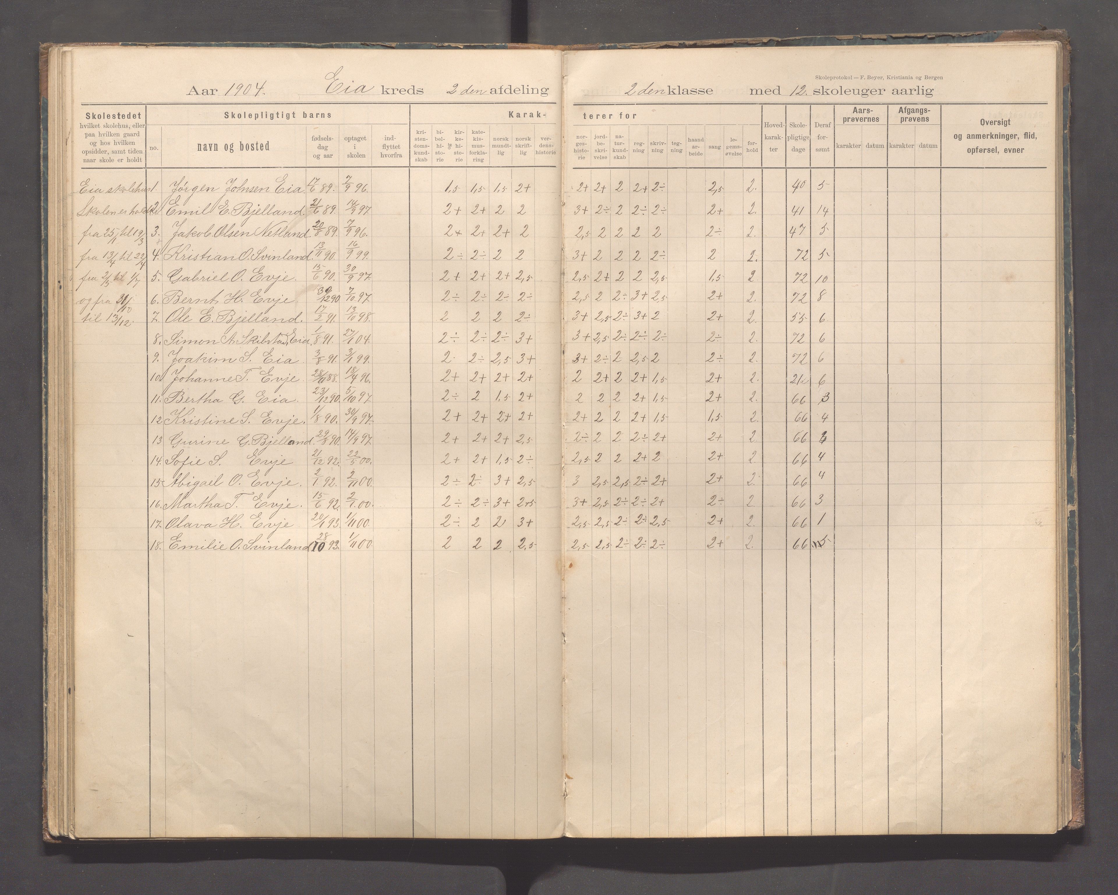 Sokndal kommune- Eia skole, IKAR/K-101148/H/L0001: Skoleprotokoll - Eia, Refsland, Tellnes, 1894-1919, s. 44