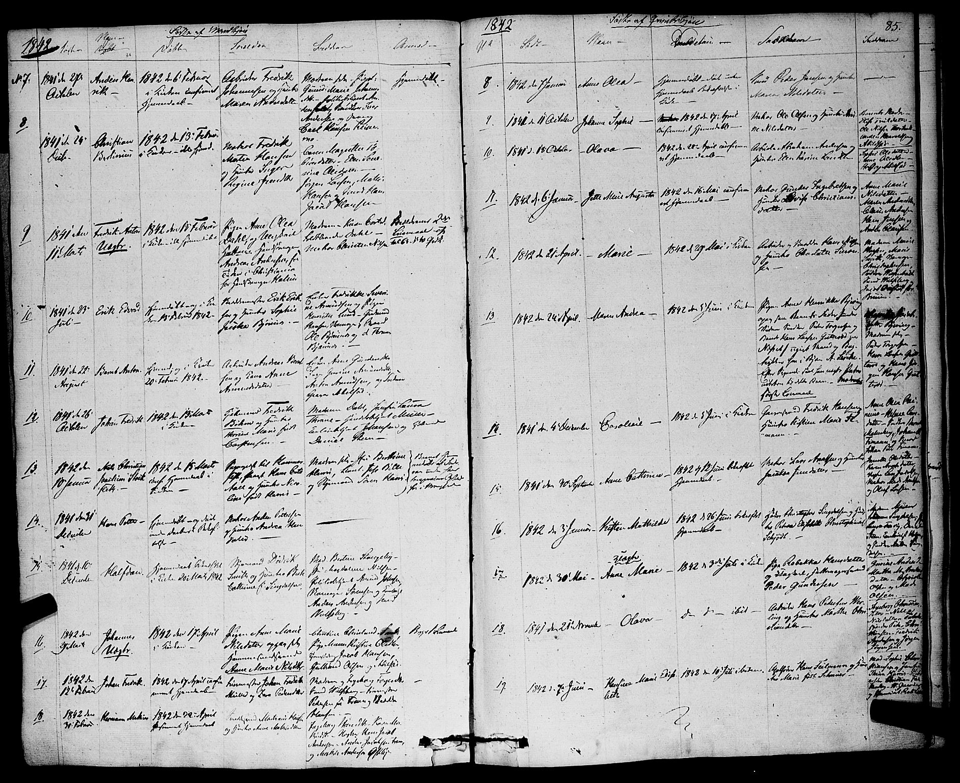 Larvik kirkebøker, AV/SAKO-A-352/F/Fa/L0002: Ministerialbok nr. I 2, 1825-1847, s. 85