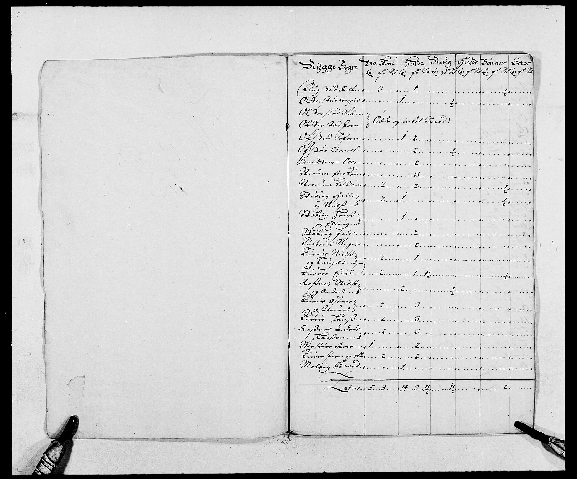 Rentekammeret inntil 1814, Reviderte regnskaper, Fogderegnskap, AV/RA-EA-4092/R02/L0105: Fogderegnskap Moss og Verne kloster, 1685-1687, s. 303