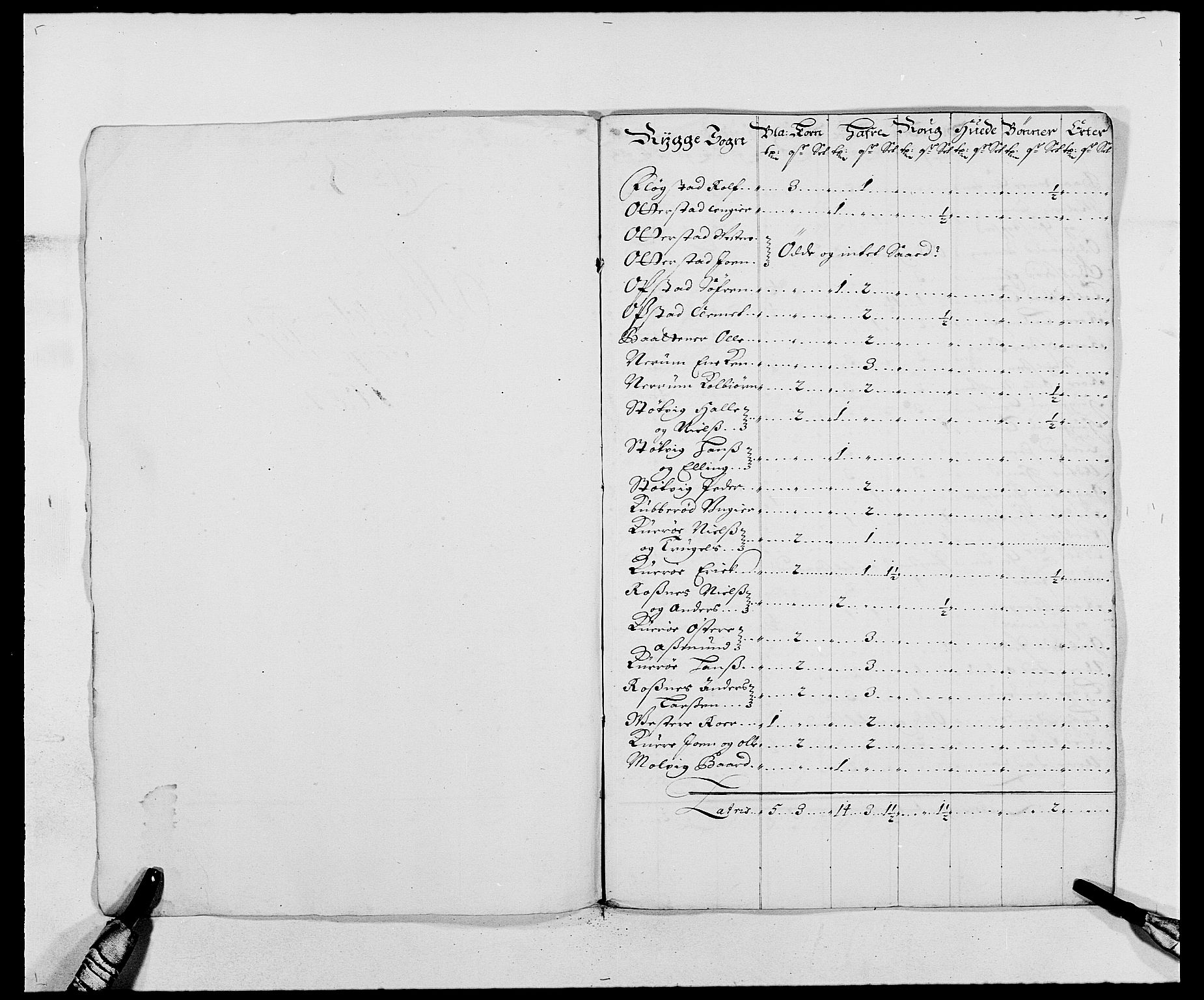 Rentekammeret inntil 1814, Reviderte regnskaper, Fogderegnskap, RA/EA-4092/R02/L0105: Fogderegnskap Moss og Verne kloster, 1685-1687, s. 303