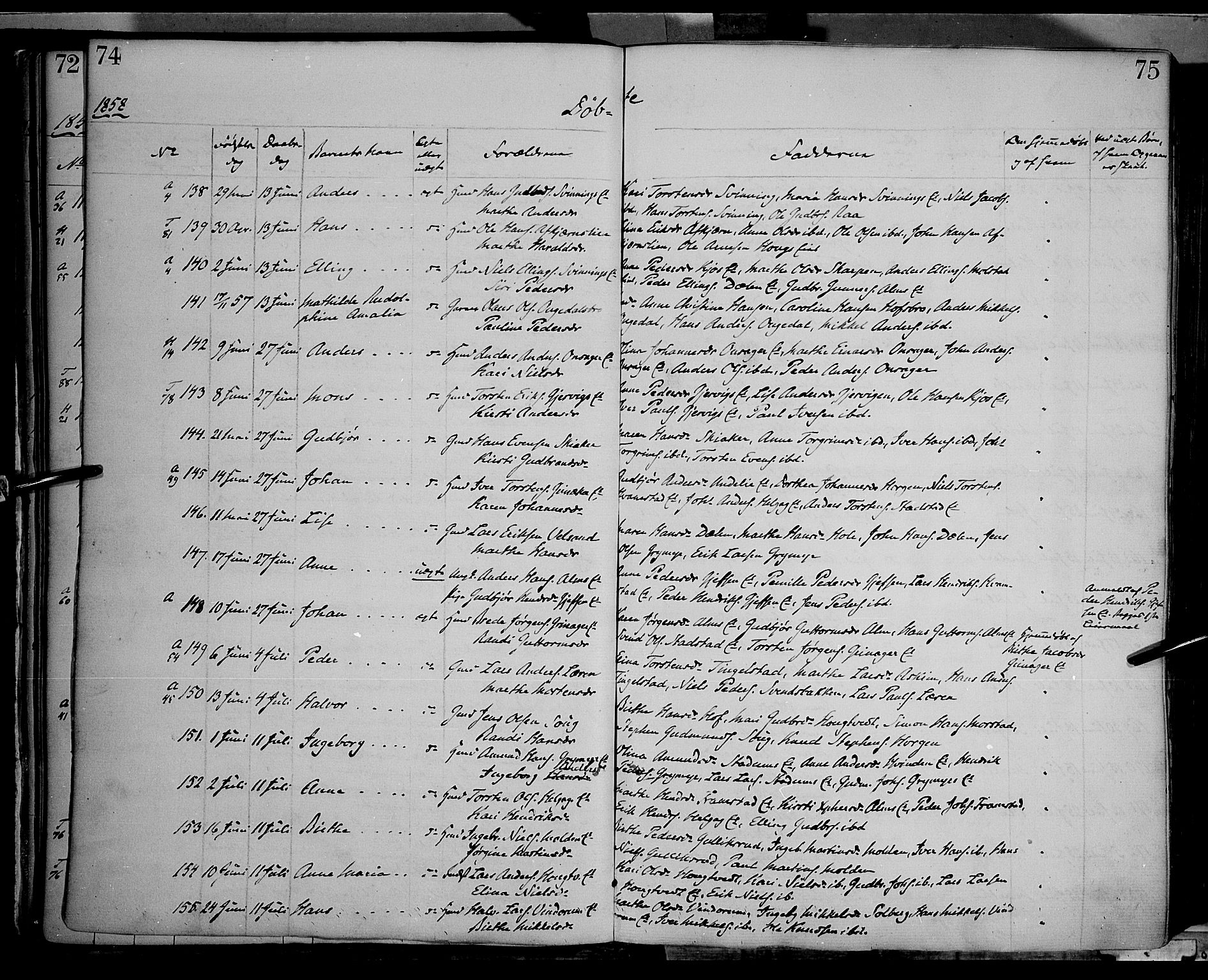 Gran prestekontor, AV/SAH-PREST-112/H/Ha/Haa/L0012: Ministerialbok nr. 12, 1856-1874, s. 74-75
