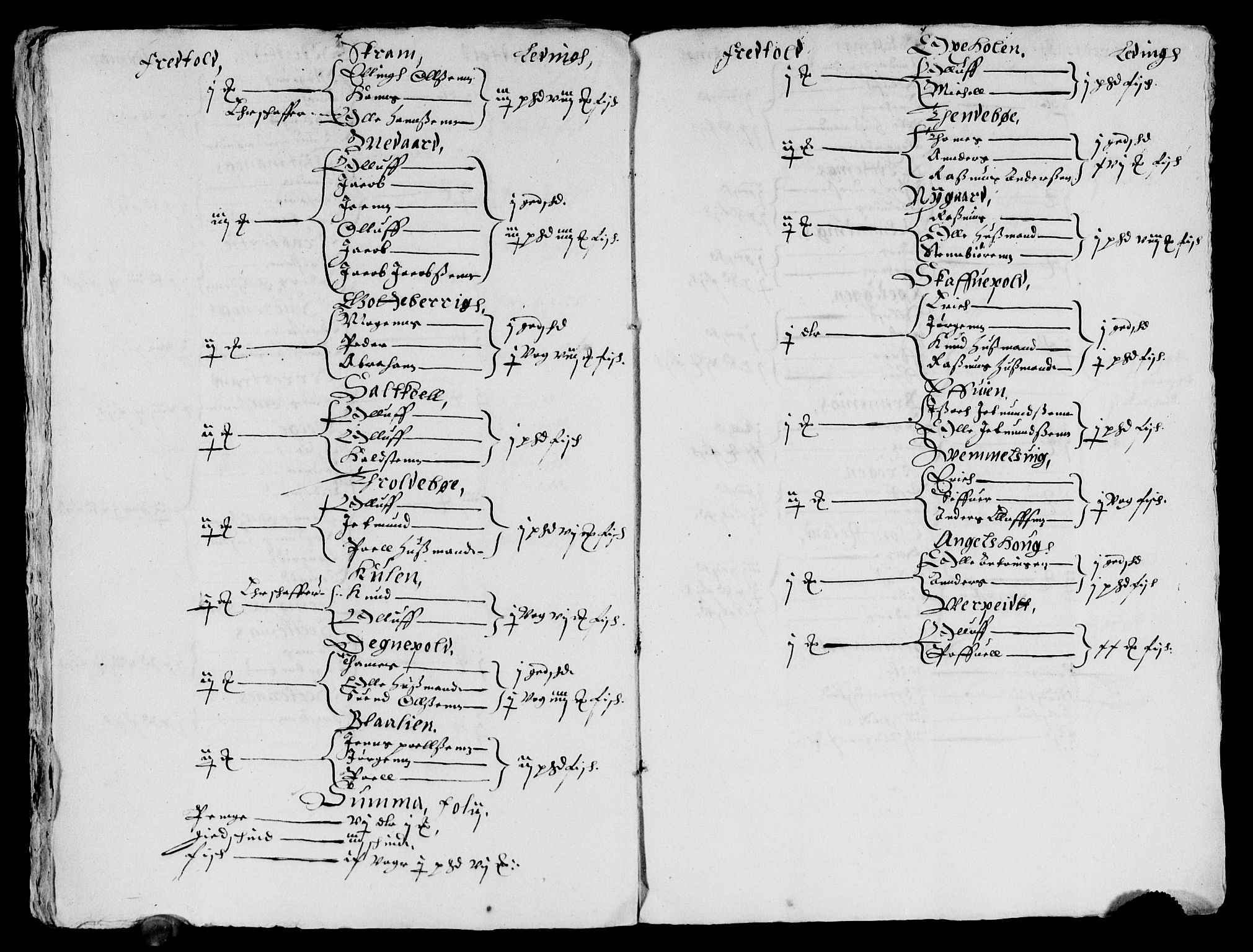 Rentekammeret inntil 1814, Reviderte regnskaper, Lensregnskaper, AV/RA-EA-5023/R/Rb/Rbt/L0111: Bergenhus len, 1648-1649