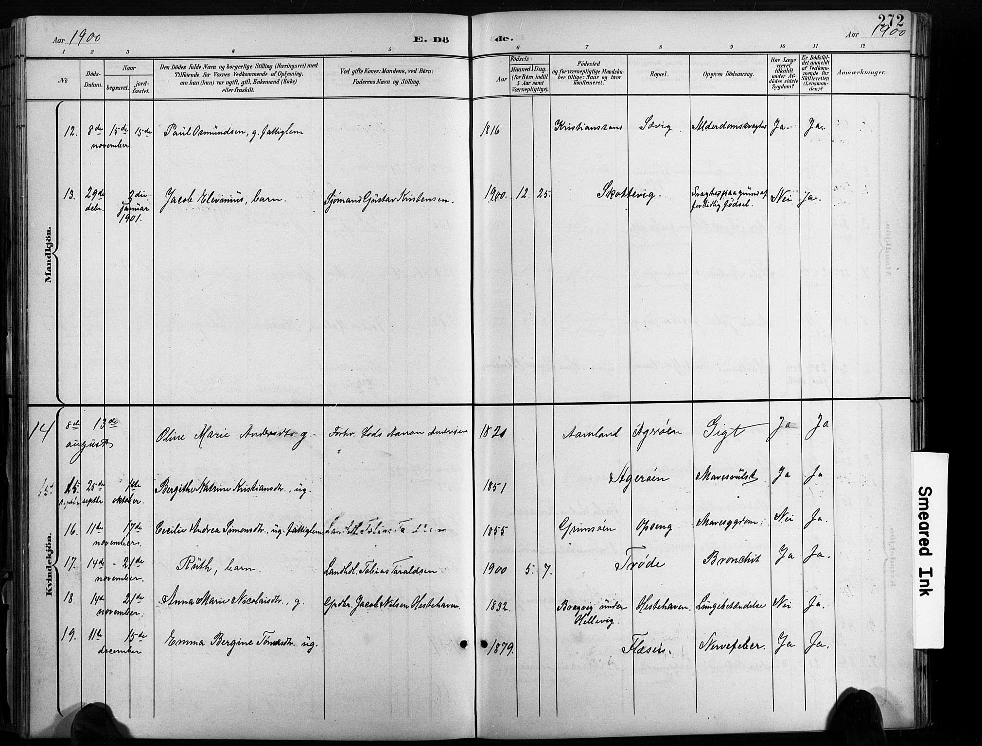 Høvåg sokneprestkontor, AV/SAK-1111-0025/F/Fb/L0005: Klokkerbok nr. B 5, 1898-1929, s. 272