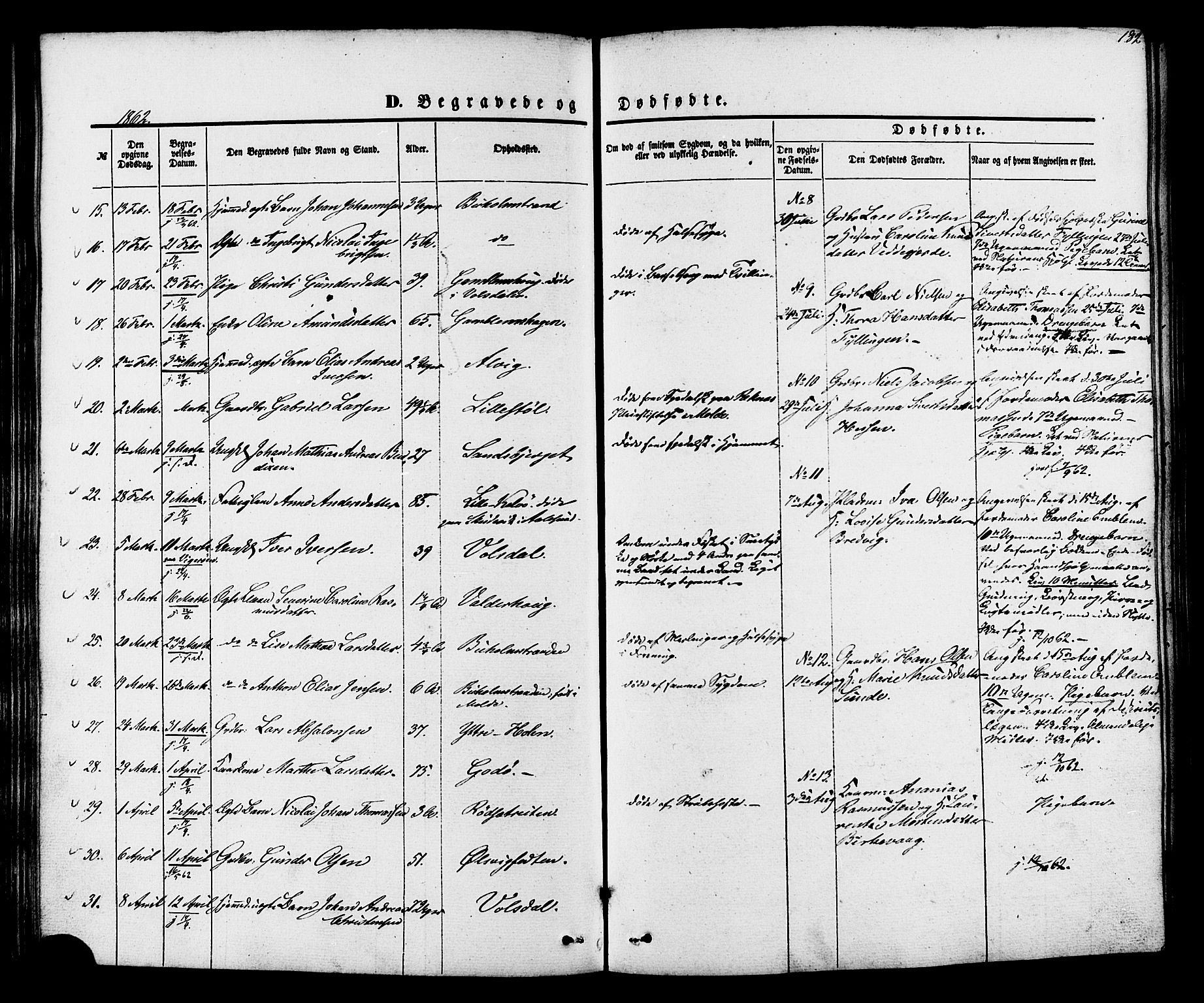 Ministerialprotokoller, klokkerbøker og fødselsregistre - Møre og Romsdal, AV/SAT-A-1454/528/L0398: Ministerialbok nr. 528A09, 1858-1864, s. 182