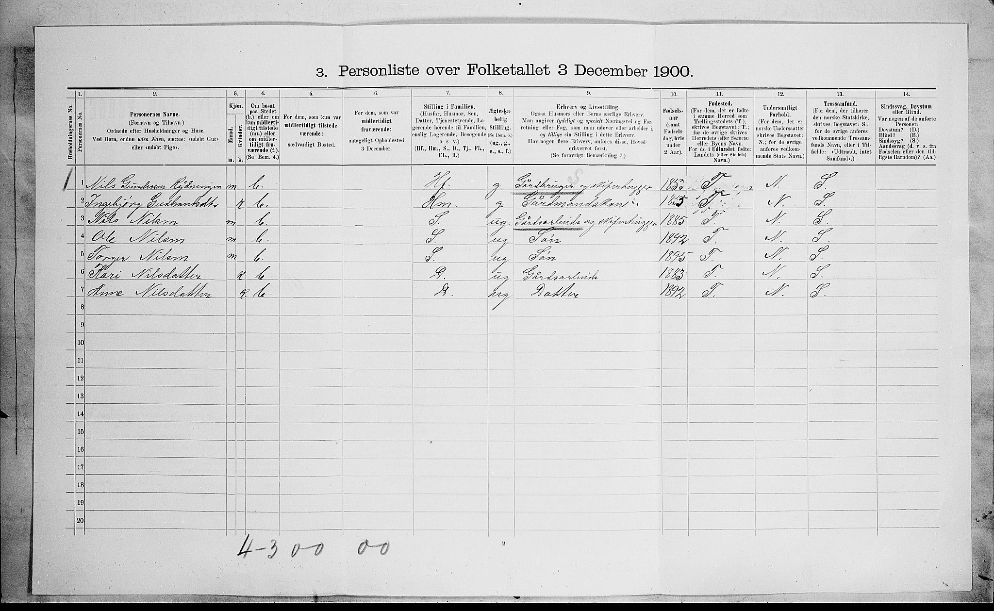 SAH, Folketelling 1900 for 0544 Øystre Slidre herred, 1900, s. 675