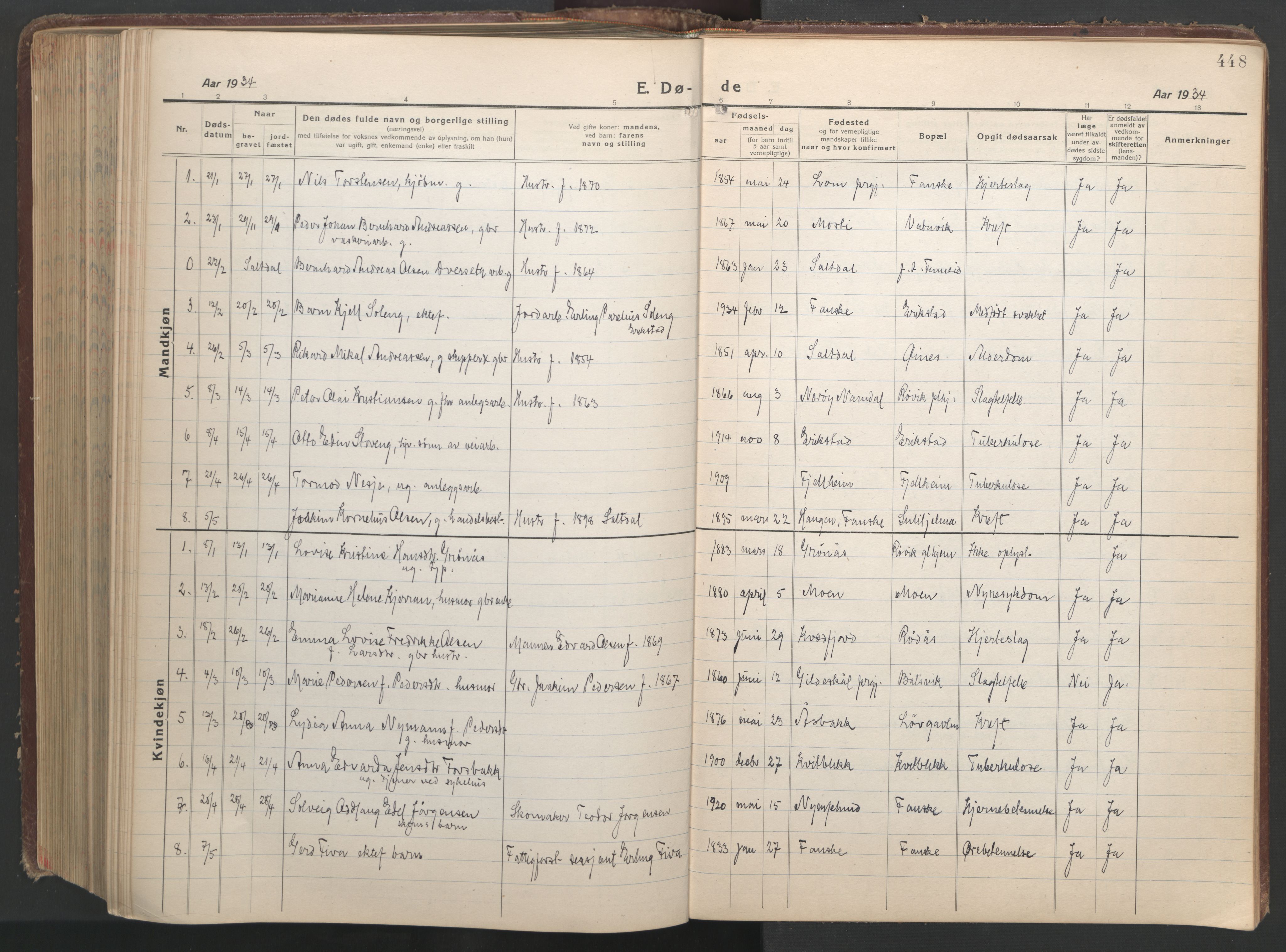 Ministerialprotokoller, klokkerbøker og fødselsregistre - Nordland, AV/SAT-A-1459/849/L0700: Klokkerbok nr. 849C01, 1919-1946, s. 448