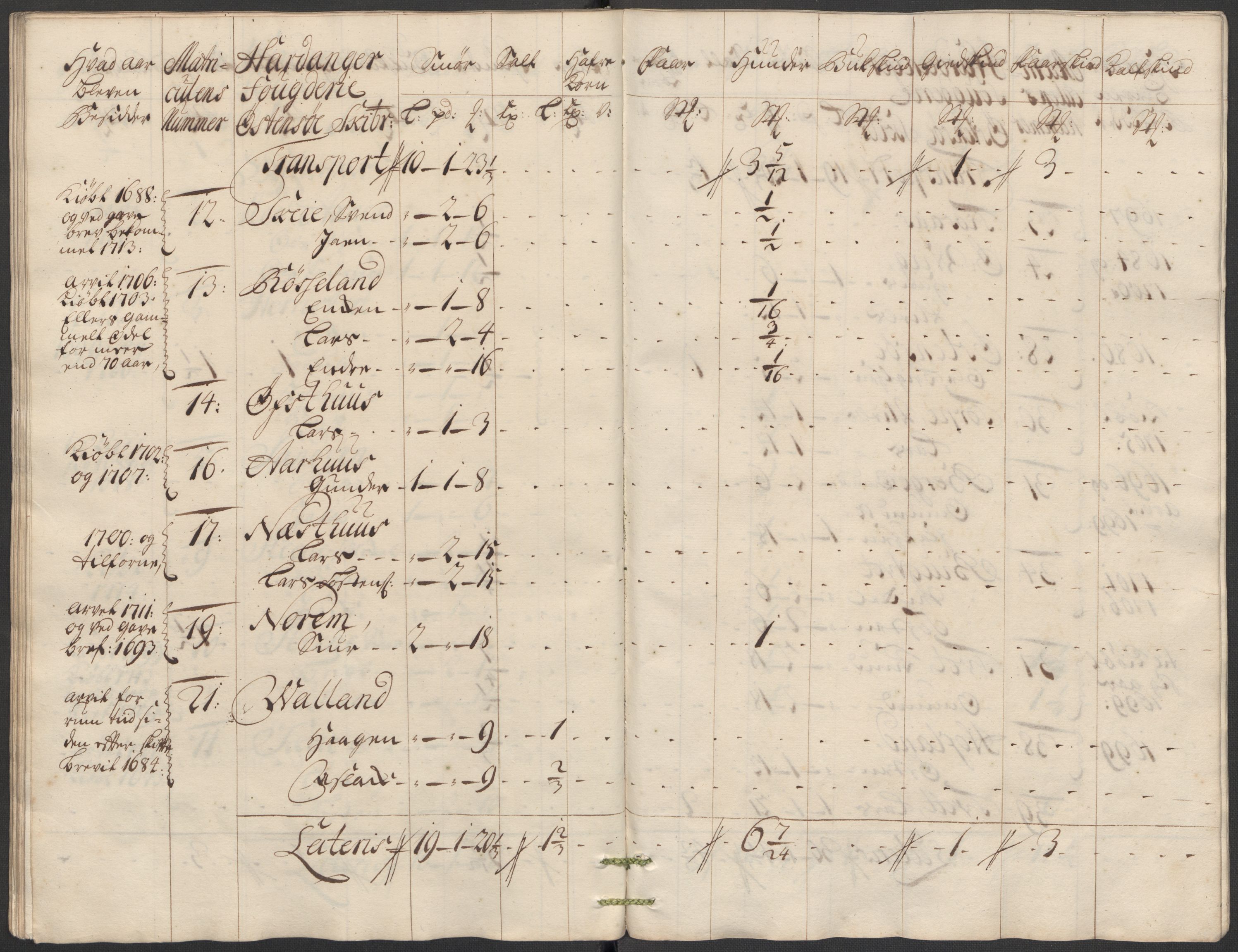 Rentekammeret inntil 1814, Reviderte regnskaper, Fogderegnskap, AV/RA-EA-4092/R48/L2992: Fogderegnskap Sunnhordland og Hardanger, 1716, s. 340