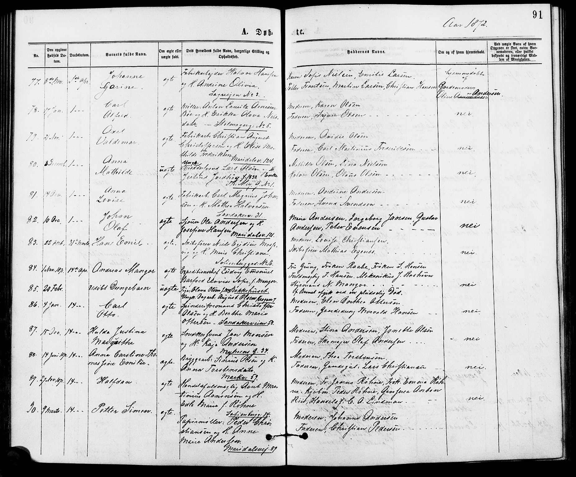 Gamle Aker prestekontor Kirkebøker, AV/SAO-A-10617a/G/L0003: Klokkerbok nr. 3, 1869-1874, s. 91
