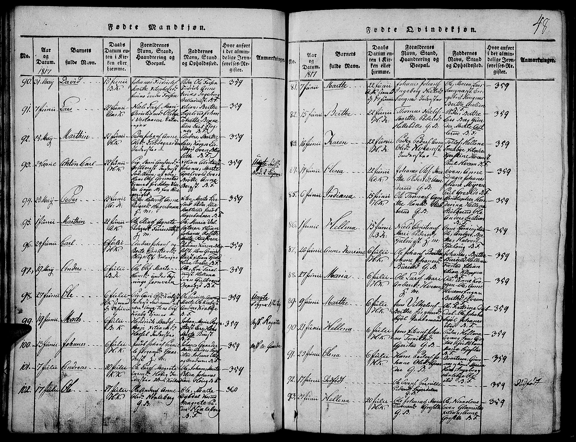 Toten prestekontor, SAH/PREST-102/H/Ha/Haa/L0009: Ministerialbok nr. 9, 1814-1820, s. 48