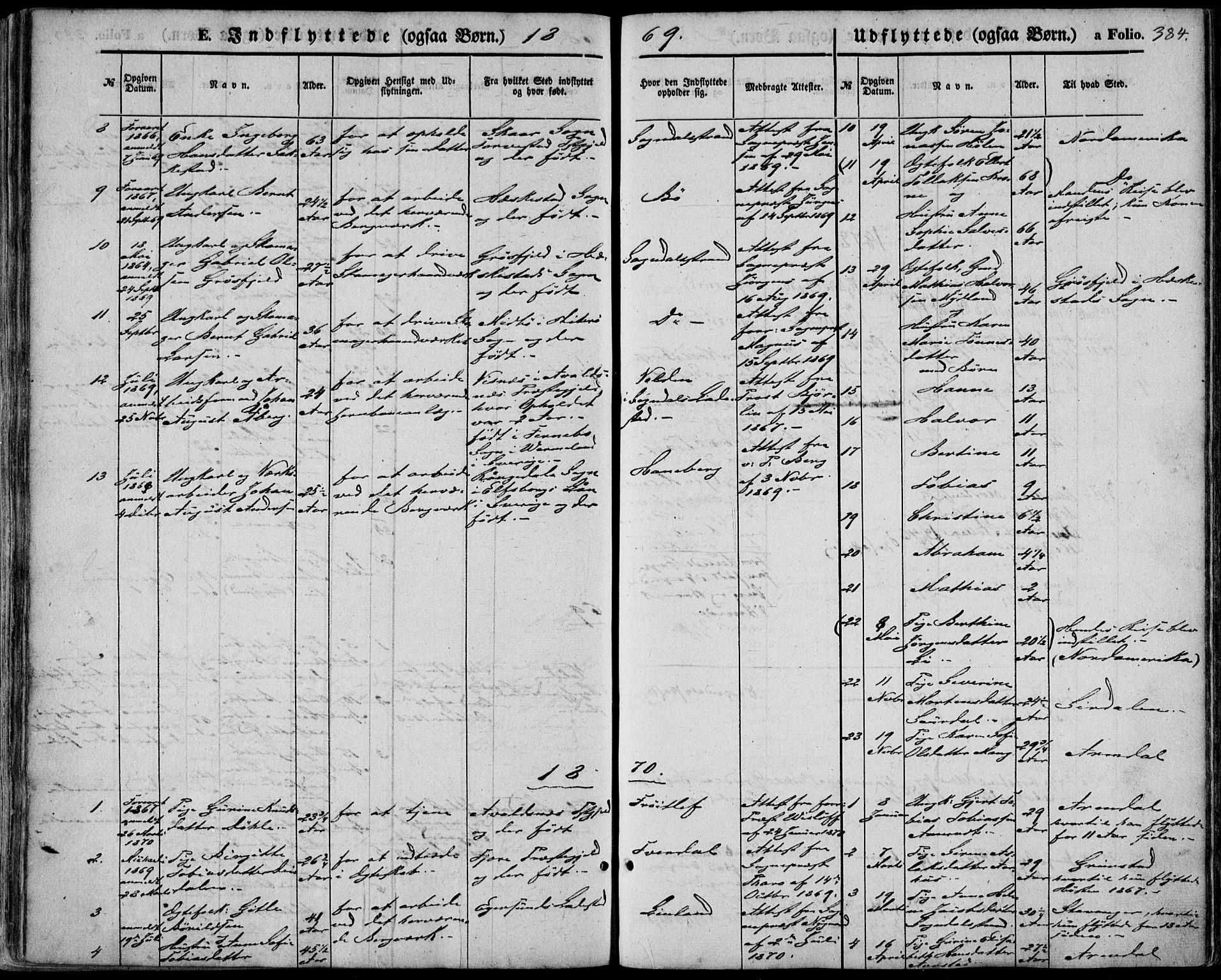 Sokndal sokneprestkontor, AV/SAST-A-101808: Ministerialbok nr. A 9, 1857-1874, s. 384