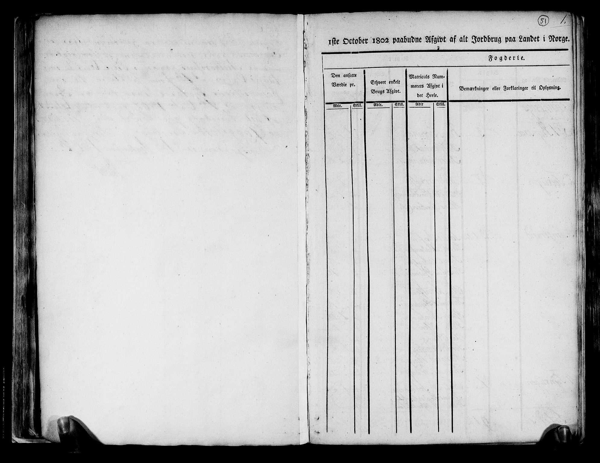 Rentekammeret inntil 1814, Realistisk ordnet avdeling, AV/RA-EA-4070/N/Ne/Nea/L0167: til 0169: Senja og Tromsø fogderi. Kommisjonsprotokoll for Sand, Torsken, Fauskevåg, Kvæfjord, Astafjord, Dyrøy og Gisund tinglag, 1803, s. 39