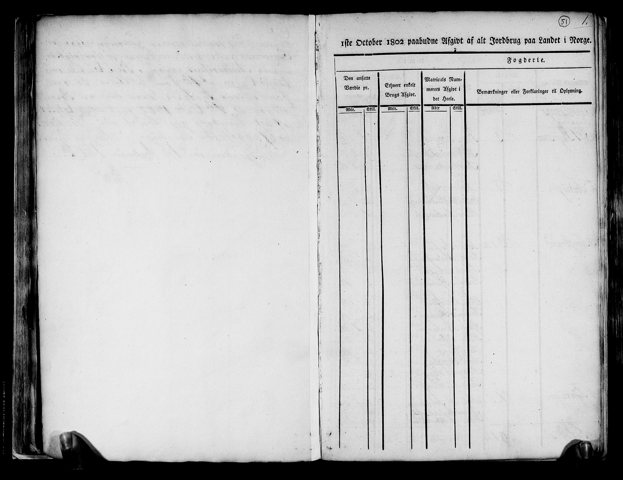 Rentekammeret inntil 1814, Realistisk ordnet avdeling, RA/EA-4070/N/Ne/Nea/L0167: til 0169: Senja og Tromsø fogderi. Kommisjonsprotokoll for Sand, Torsken, Fauskevåg, Kvæfjord, Astafjord, Dyrøy og Gisund tinglag, 1803, s. 39