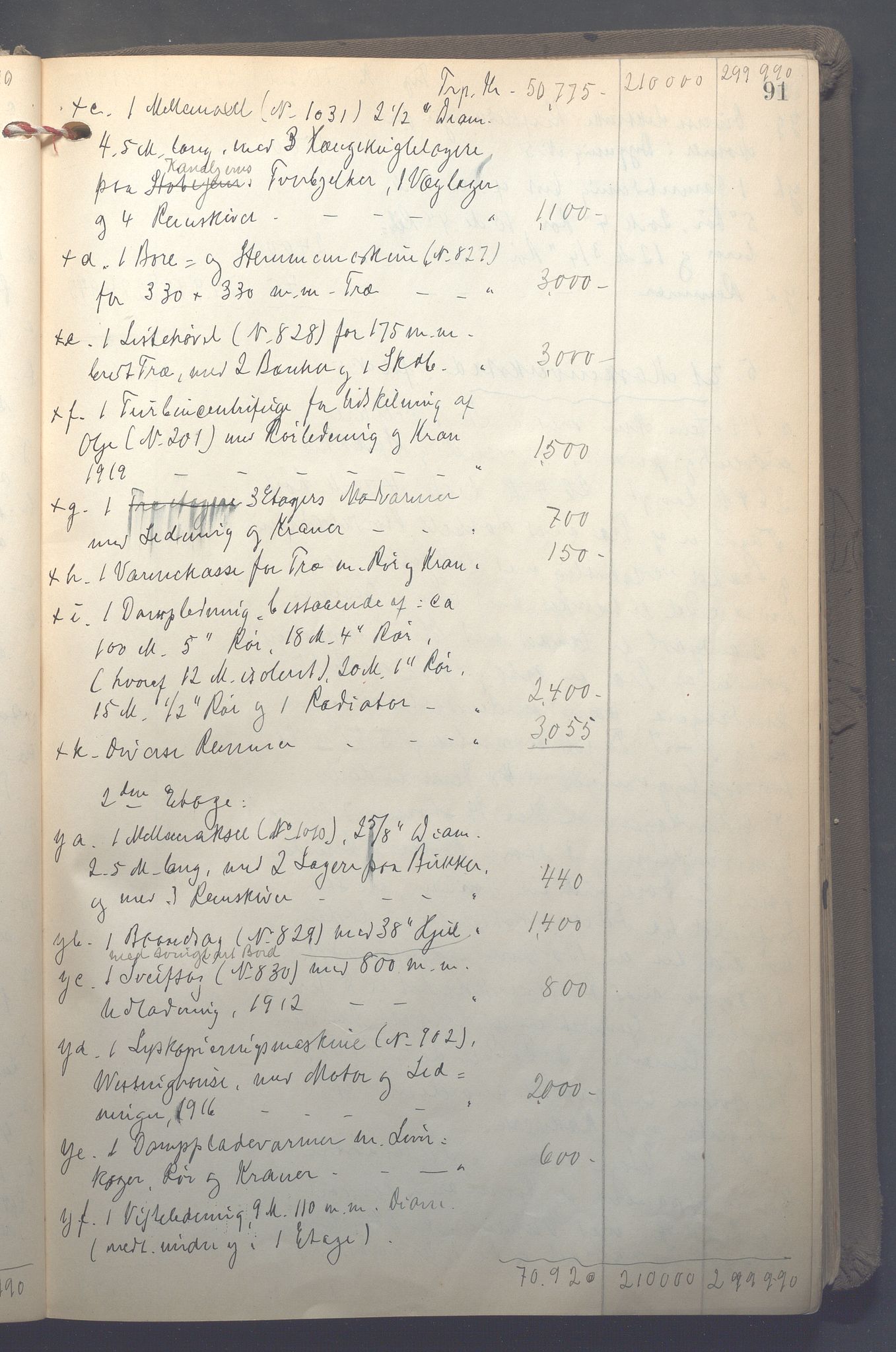 Lensmennene i Aker, OBA/A-10133/F/Fb/L0002: Branntakstprotokoll, 1922-1929, s. 91