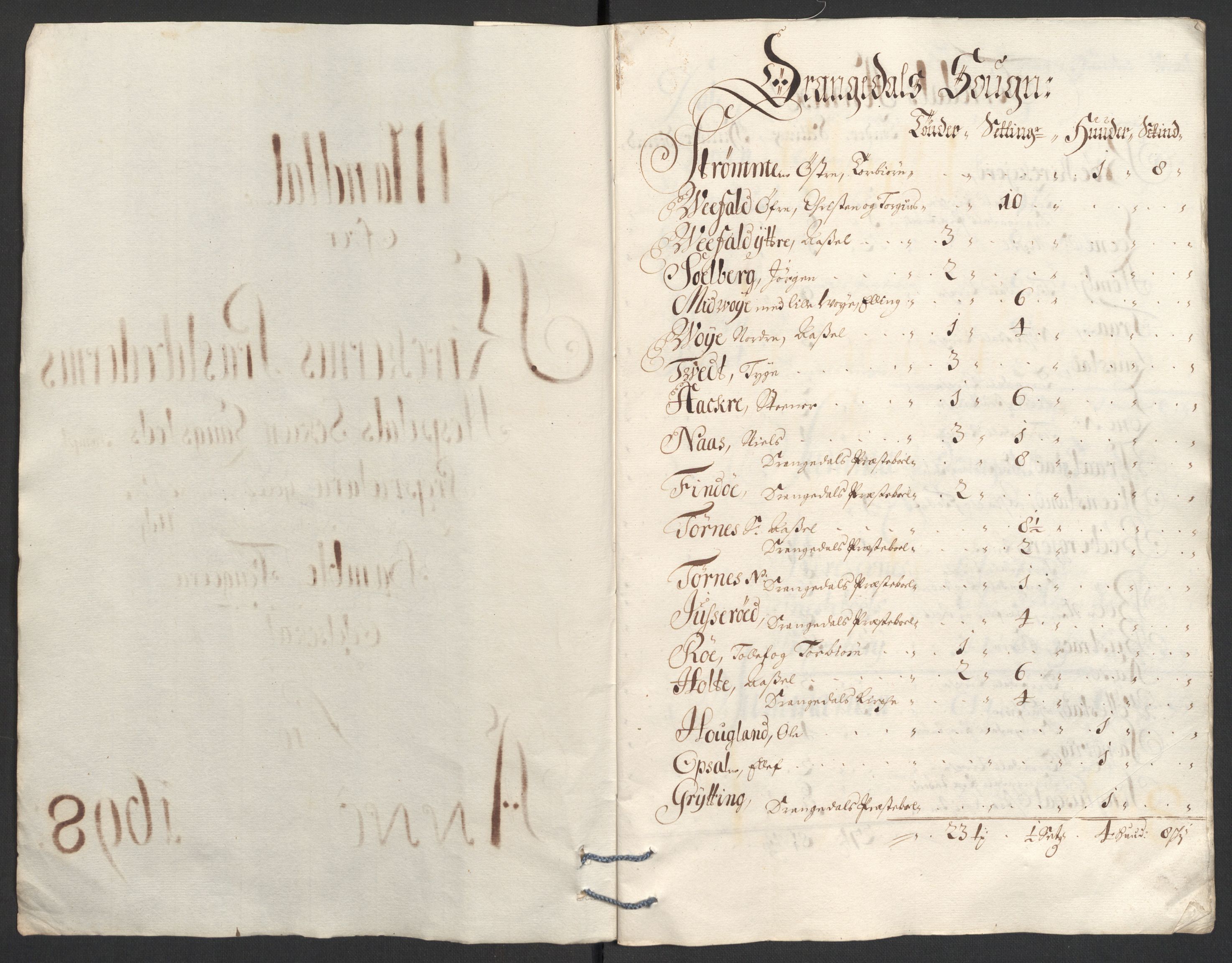 Rentekammeret inntil 1814, Reviderte regnskaper, Fogderegnskap, AV/RA-EA-4092/R36/L2099: Fogderegnskap Øvre og Nedre Telemark og Bamble, 1698, s. 262