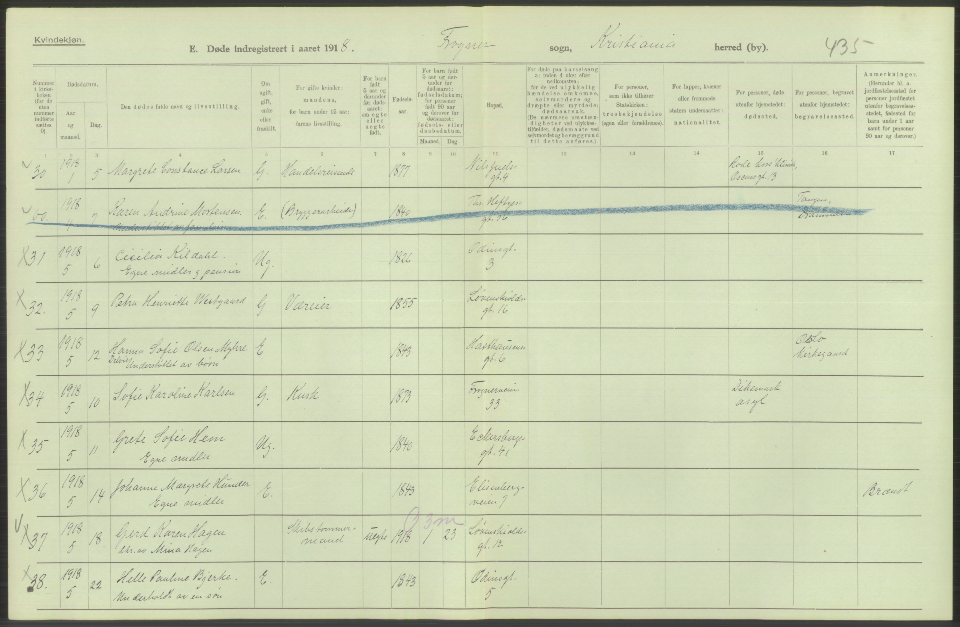 Statistisk sentralbyrå, Sosiodemografiske emner, Befolkning, AV/RA-S-2228/D/Df/Dfb/Dfbh/L0010: Kristiania: Døde, 1918, s. 116