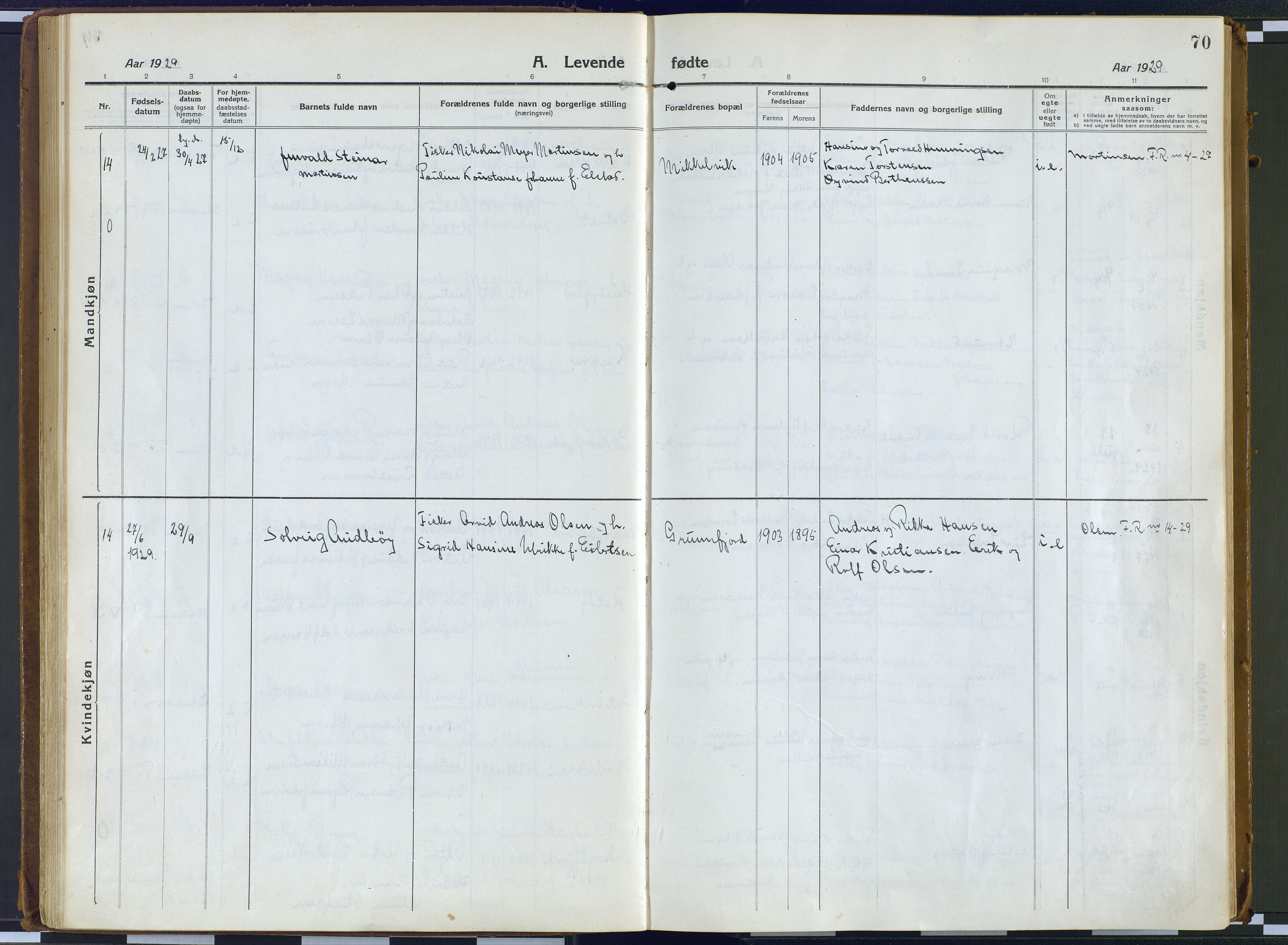 Karlsøy sokneprestembete, AV/SATØ-S-1299/H/Ha/Haa/L0016kirke: Ministerialbok nr. 16, 1916-1934, s. 70
