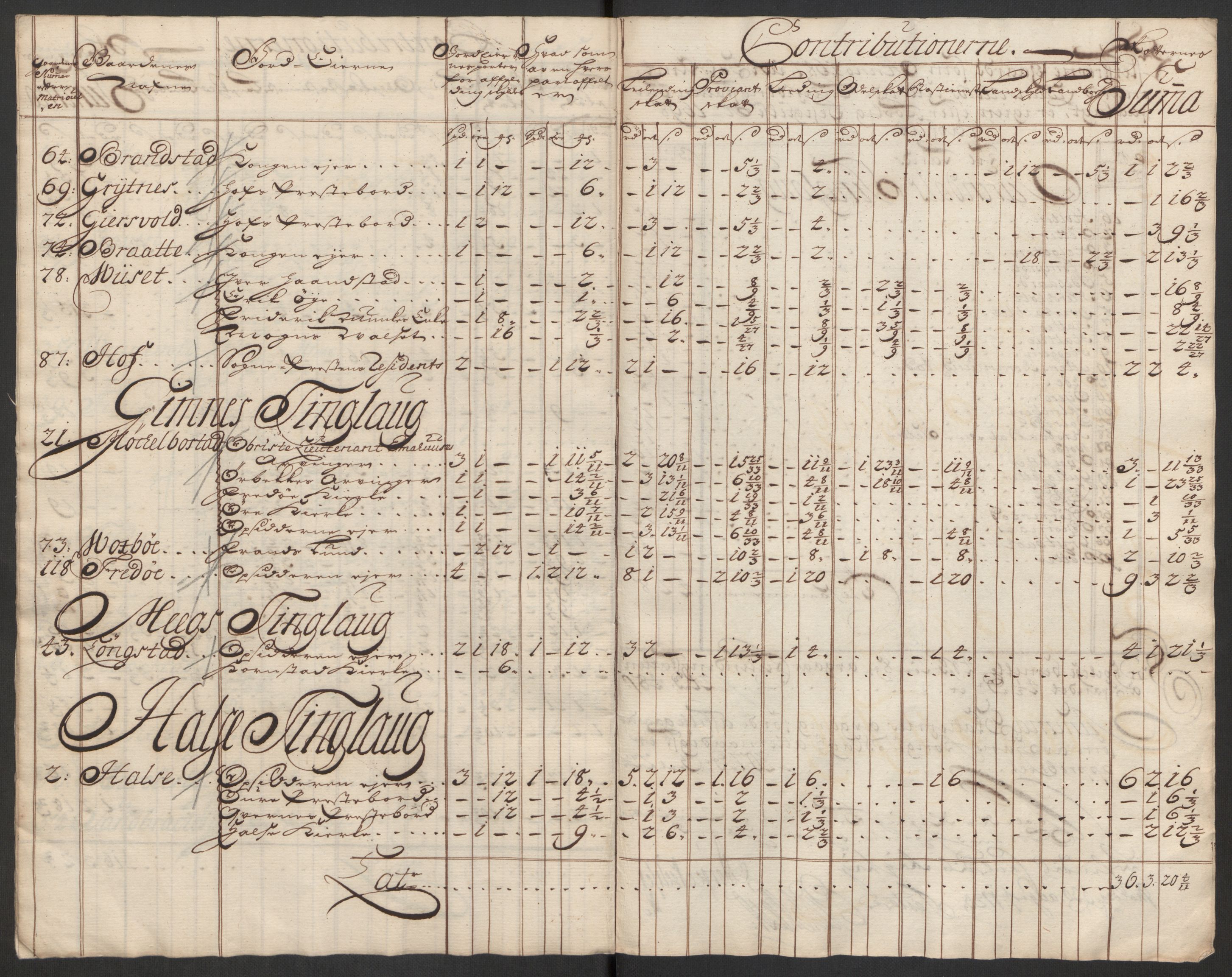 Rentekammeret inntil 1814, Reviderte regnskaper, Fogderegnskap, RA/EA-4092/R56/L3754: Fogderegnskap Nordmøre, 1721, s. 454