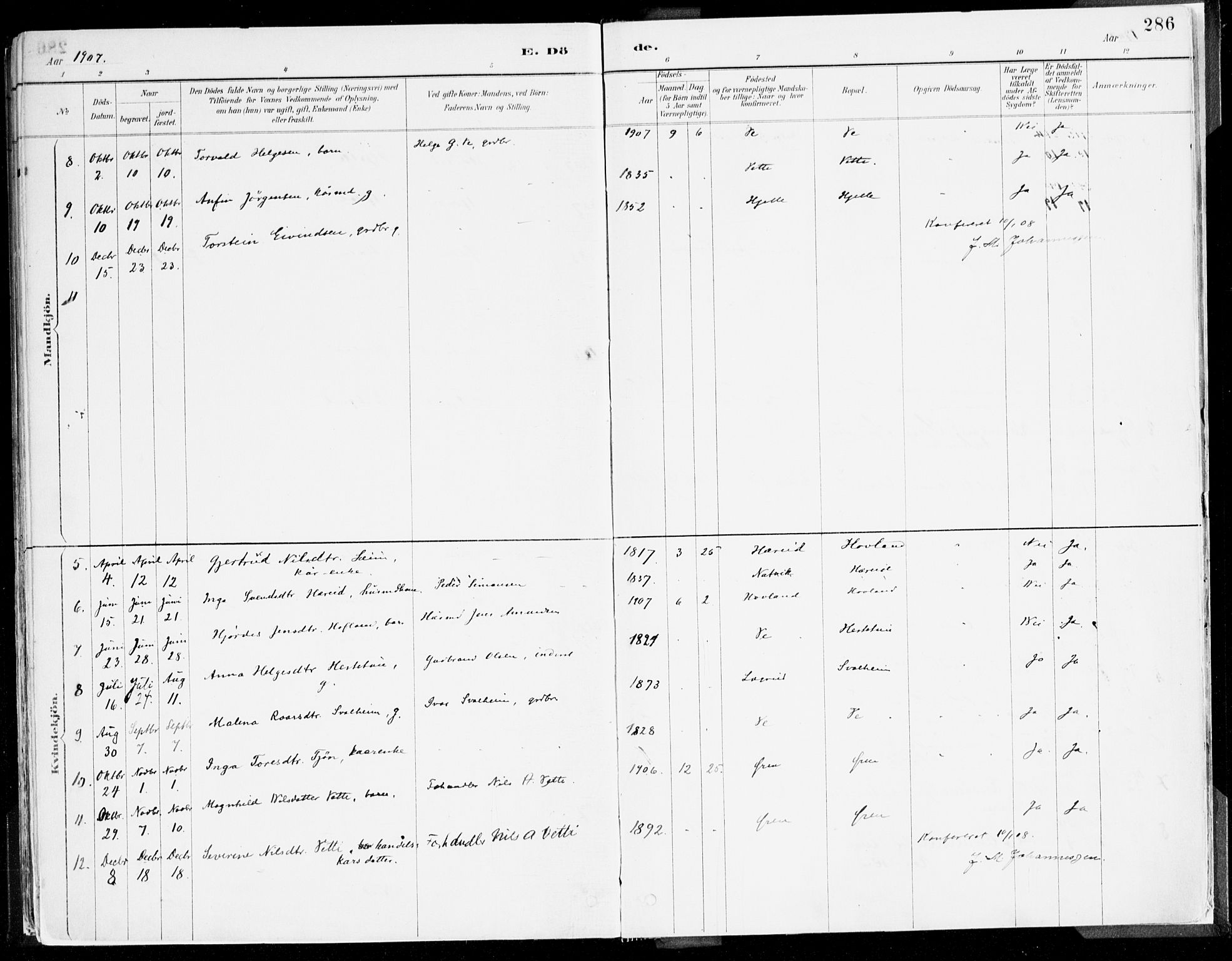 Årdal sokneprestembete, SAB/A-81701: Ministerialbok nr. A 5, 1887-1917, s. 286