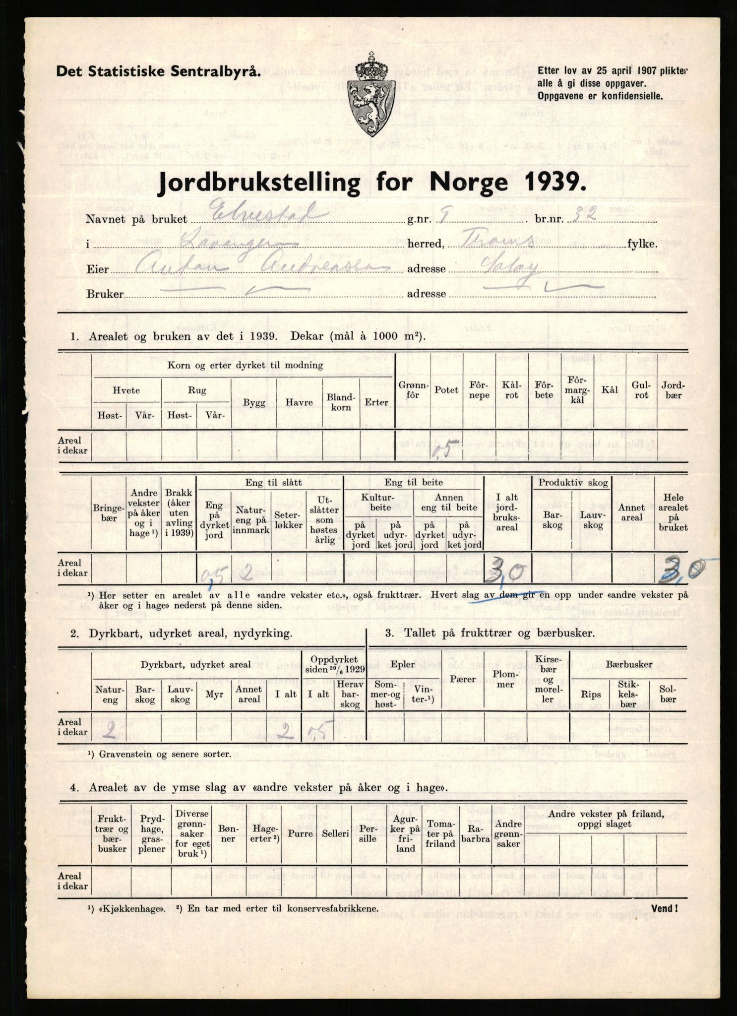 Statistisk sentralbyrå, Næringsøkonomiske emner, Jordbruk, skogbruk, jakt, fiske og fangst, AV/RA-S-2234/G/Gb/L0339: Troms: Andørja, Astafjord og Lavangen, 1939, s. 887