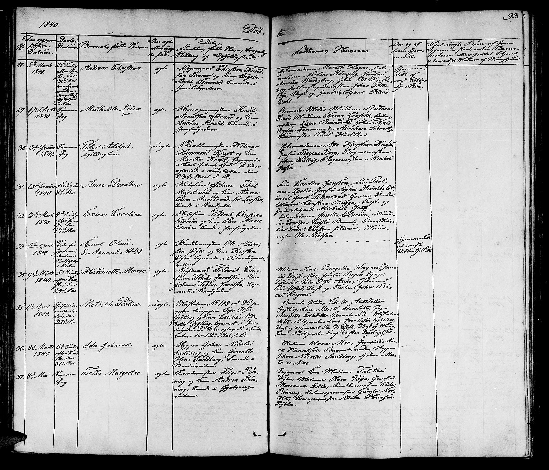 Ministerialprotokoller, klokkerbøker og fødselsregistre - Sør-Trøndelag, SAT/A-1456/602/L0136: Klokkerbok nr. 602C04, 1833-1845, s. 93
