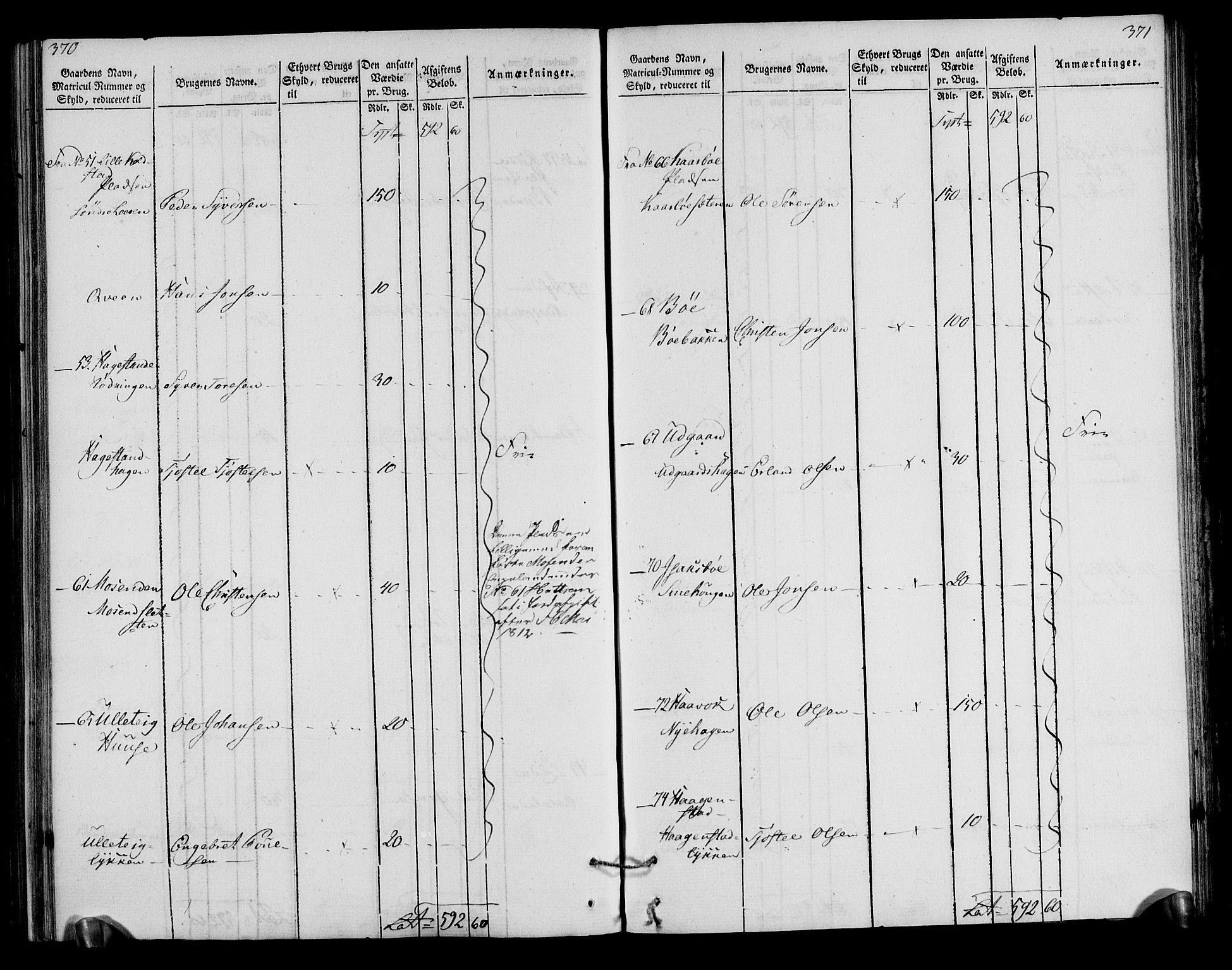 Rentekammeret inntil 1814, Realistisk ordnet avdeling, AV/RA-EA-4070/N/Ne/Nea/L0040: Gudbrandsdalen fogderi. Oppebørselsregister, 1803-1804, s. 192