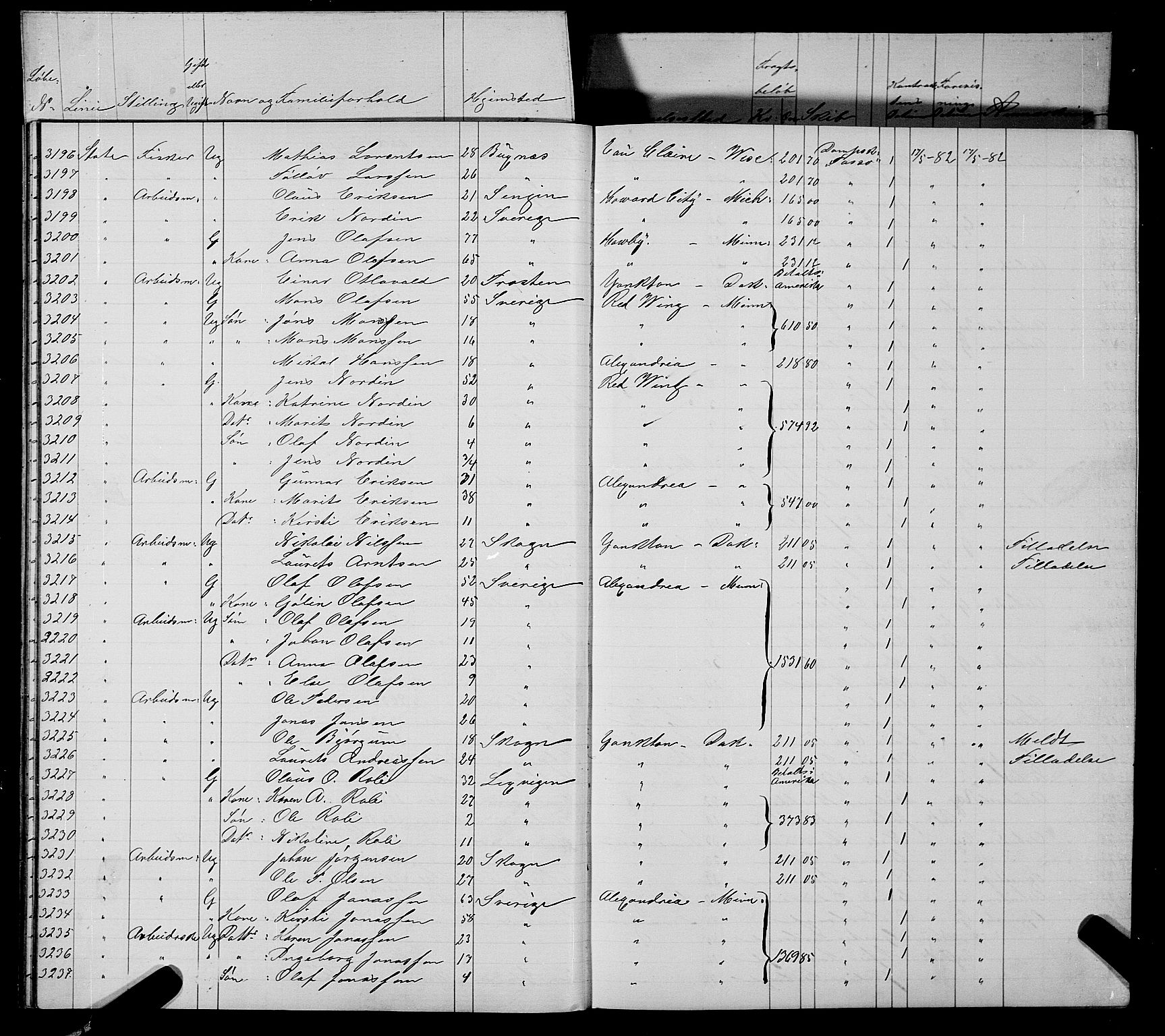 Trondheim politikammer, AV/SAT-A-1887/1/32/L0006: Emigrantprotokoll VI, 1882-1885