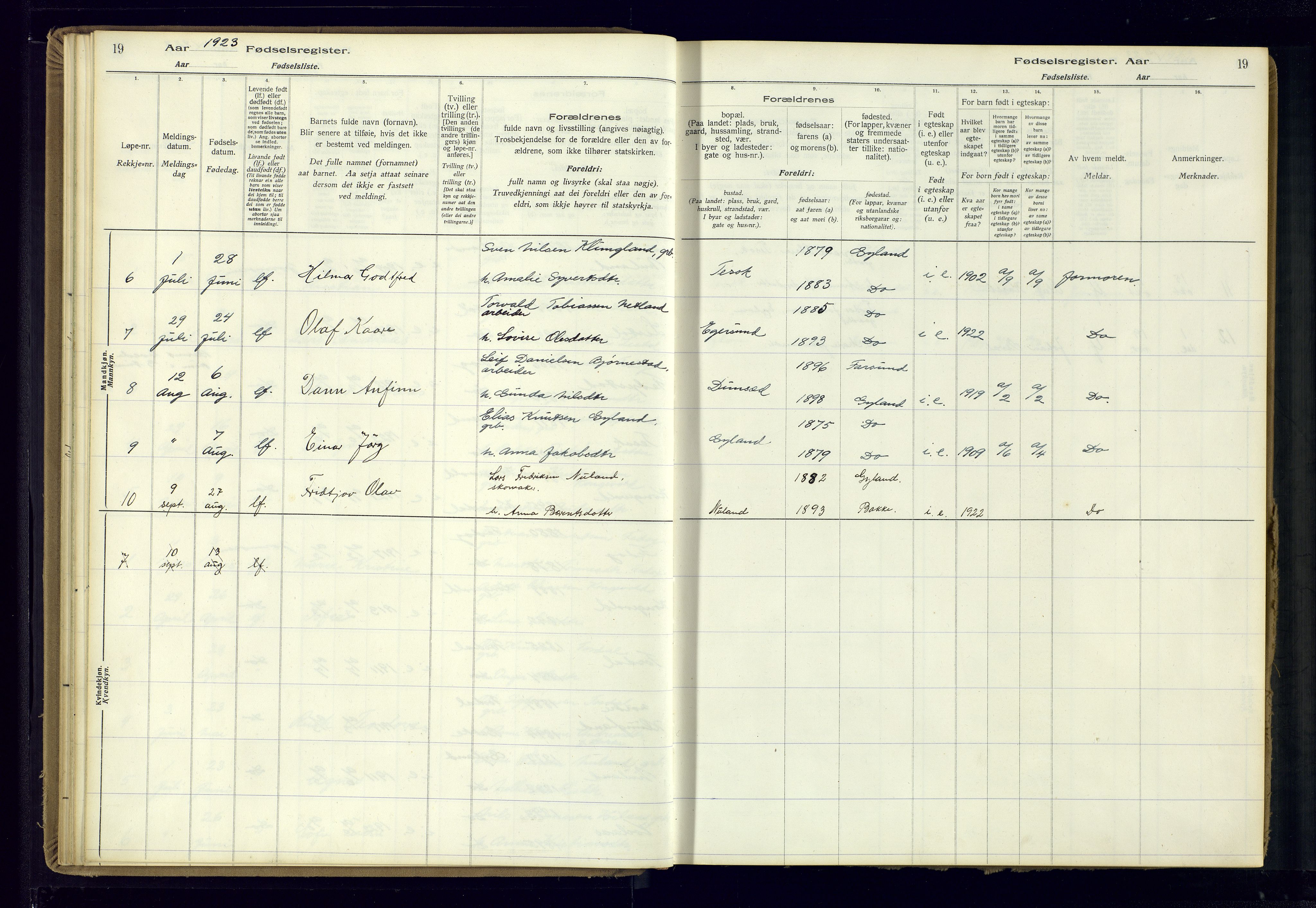 Bakke sokneprestkontor, AV/SAK-1111-0002/J/Ja/L0002: Fødselsregister nr. A-VI-19, 1916-1982, s. 19