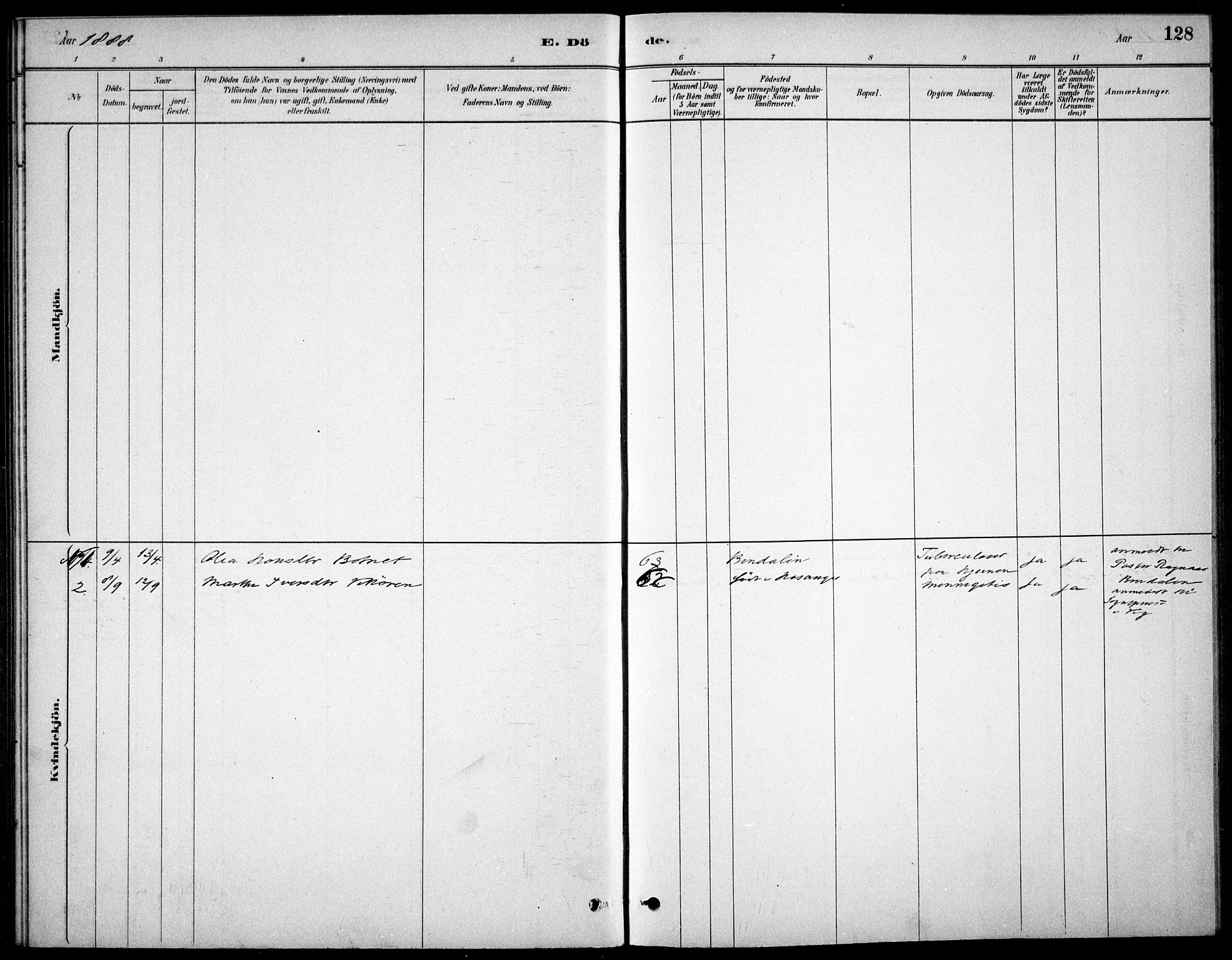 Kristiania tukthusprest Kirkebøker, SAO/A-10881/F/Fa/L0005: Ministerialbok nr. 5, 1879-1936, s. 128