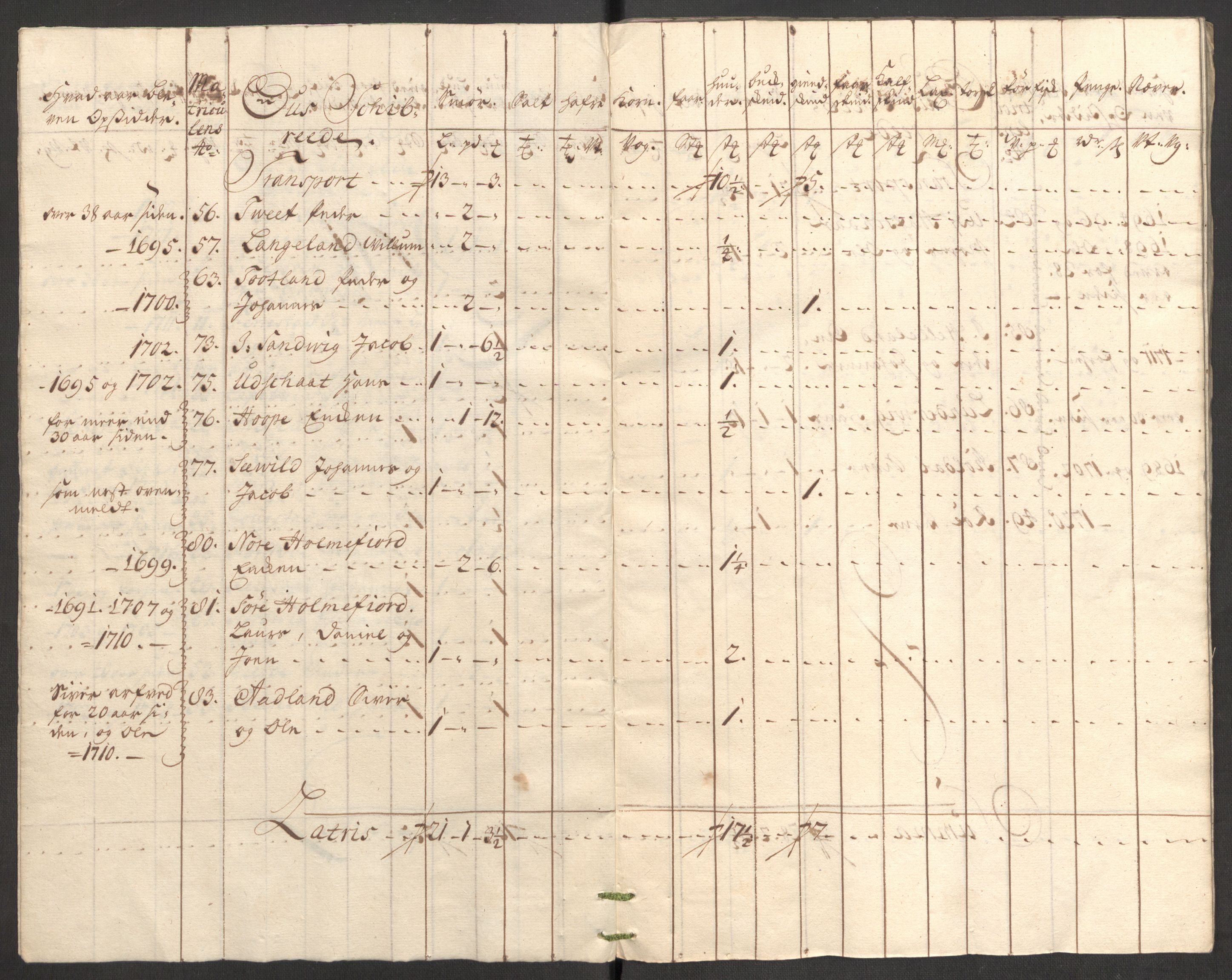 Rentekammeret inntil 1814, Reviderte regnskaper, Fogderegnskap, RA/EA-4092/R48/L3000: Fogderegnskap Sunnhordland og Hardanger, 1721, s. 215