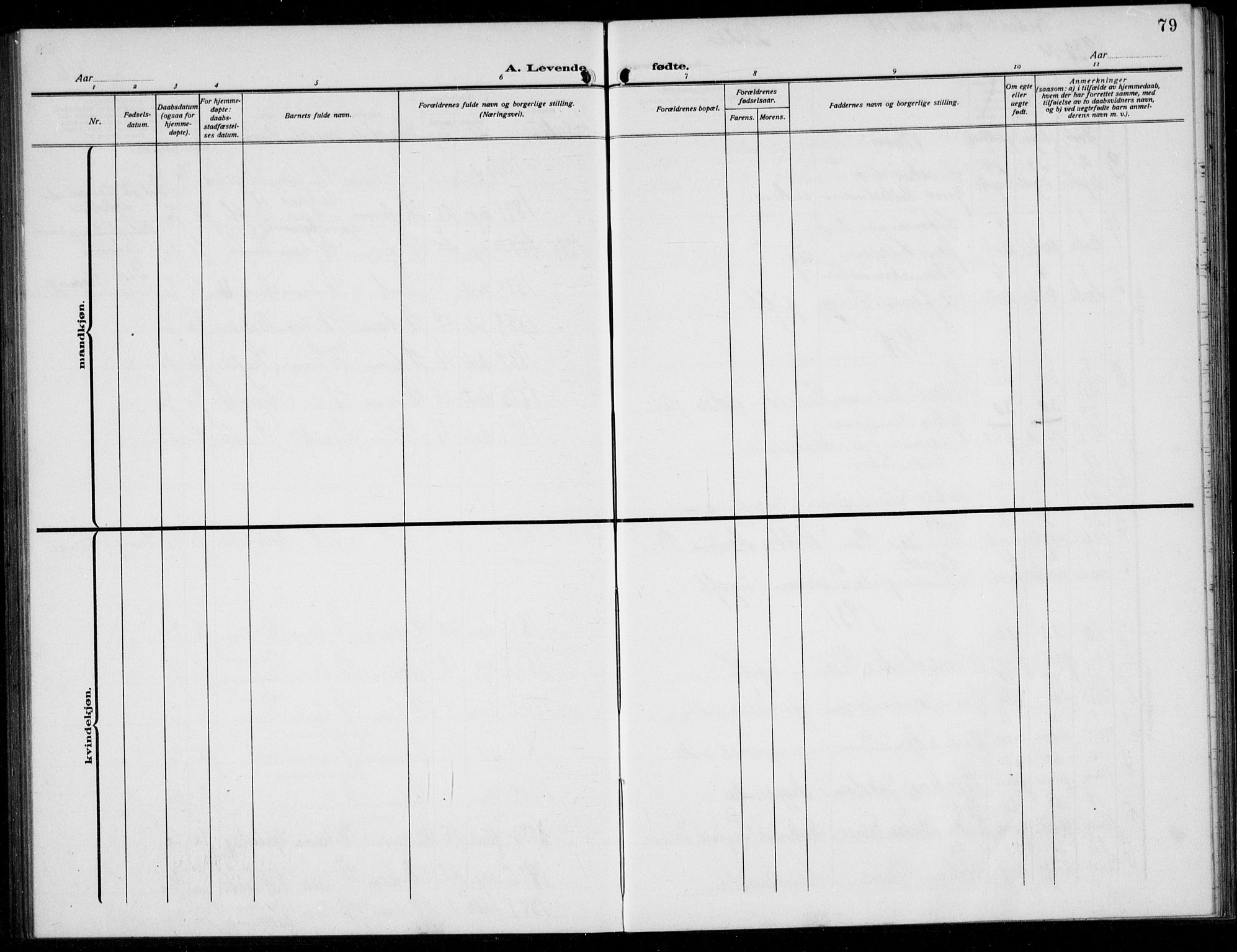 Skudenes sokneprestkontor, AV/SAST-A -101849/H/Ha/Hab/L0010: Klokkerbok nr. B 10, 1908-1936, s. 79