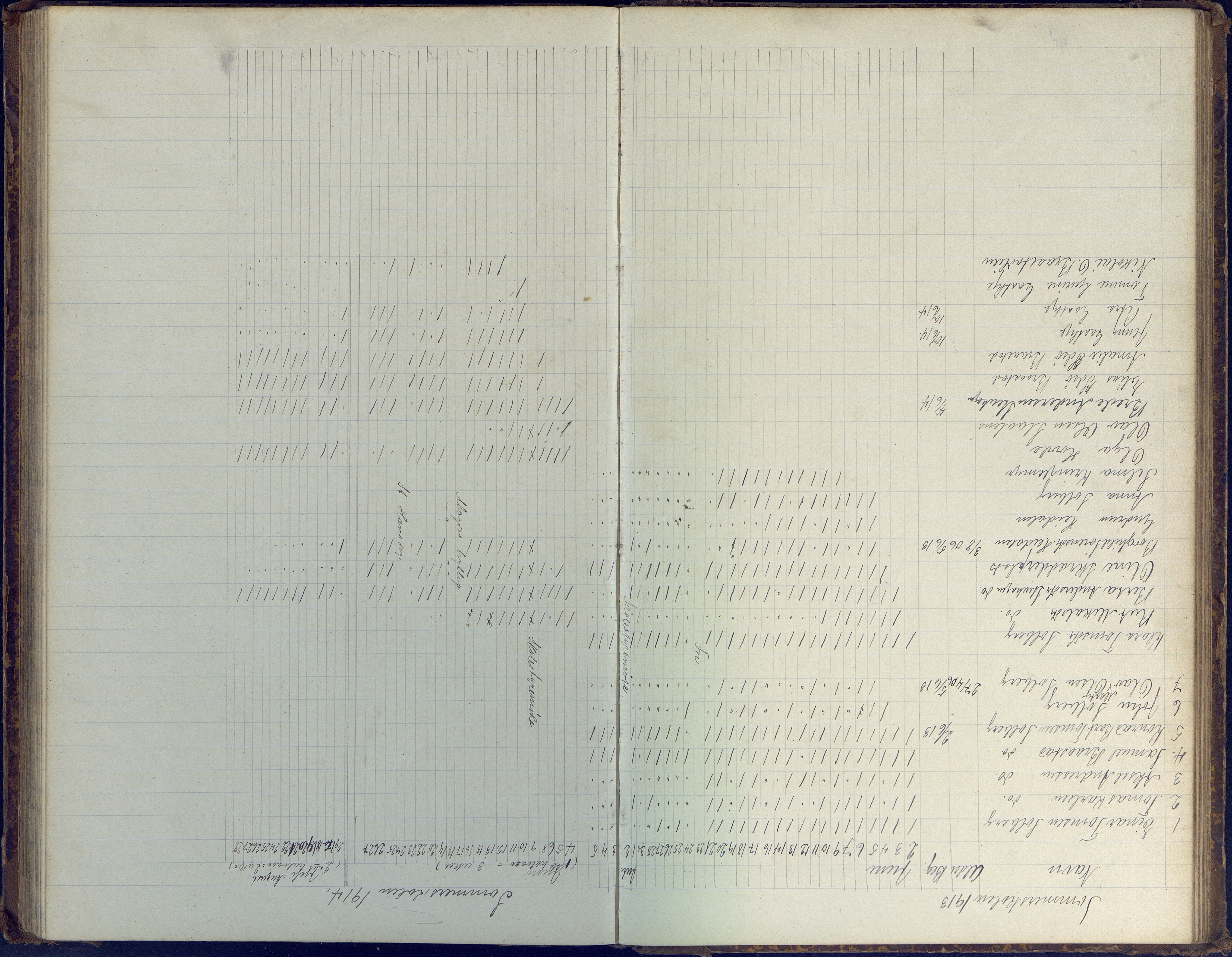 Øyestad kommune frem til 1979, AAKS/KA0920-PK/06/06H/L0003: Dagbok for frivillig skole, 1886-1918