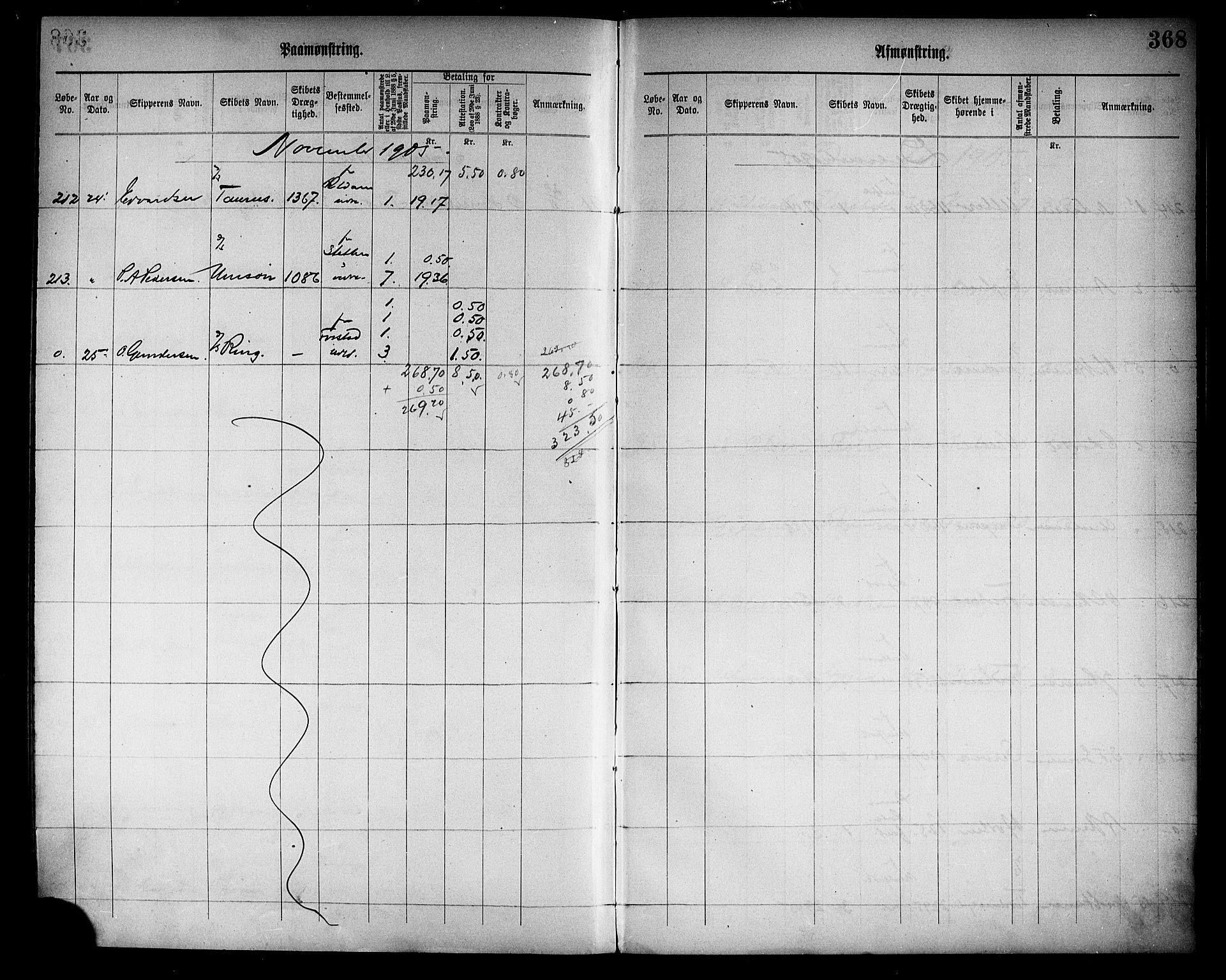 Tønsberg innrulleringskontor, AV/SAKO-A-786/H/Ha/L0005: Mønstringsjournal, 1896-1906, s. 372