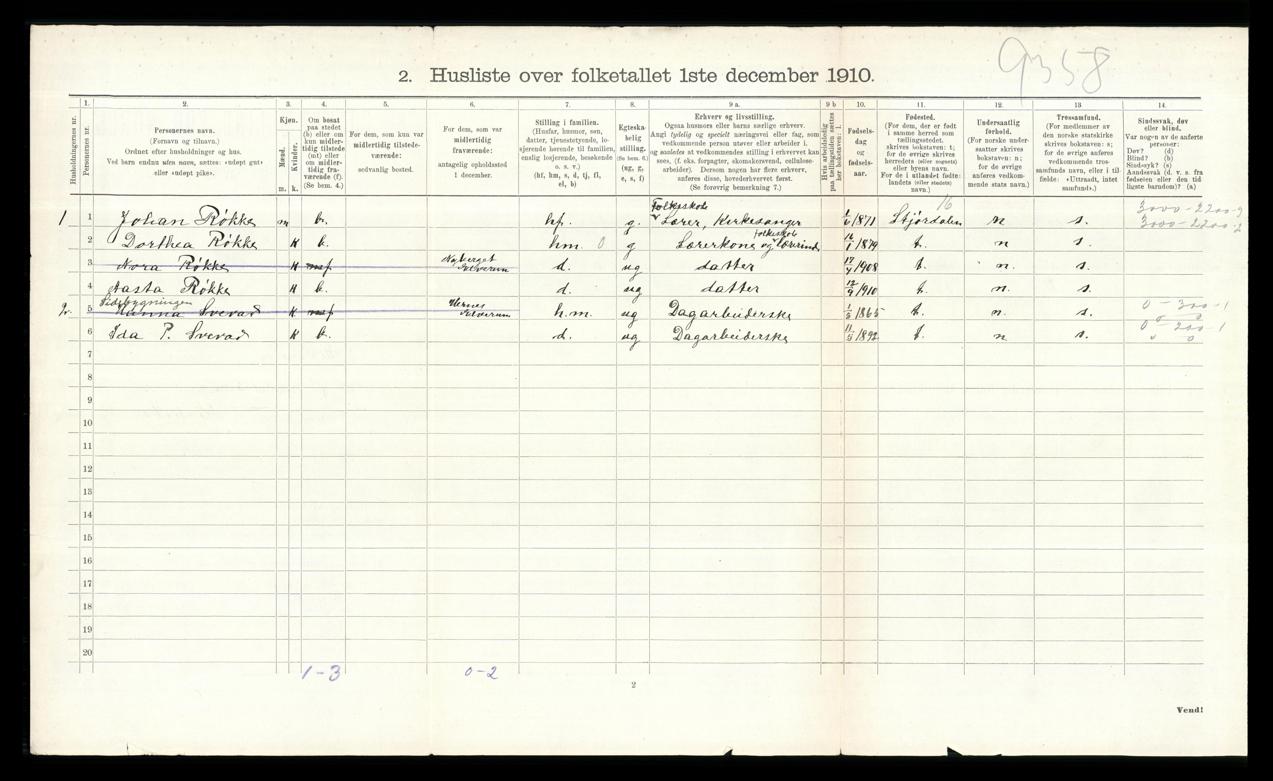 RA, Folketelling 1910 for 0427 Elverum herred, 1910, s. 2458