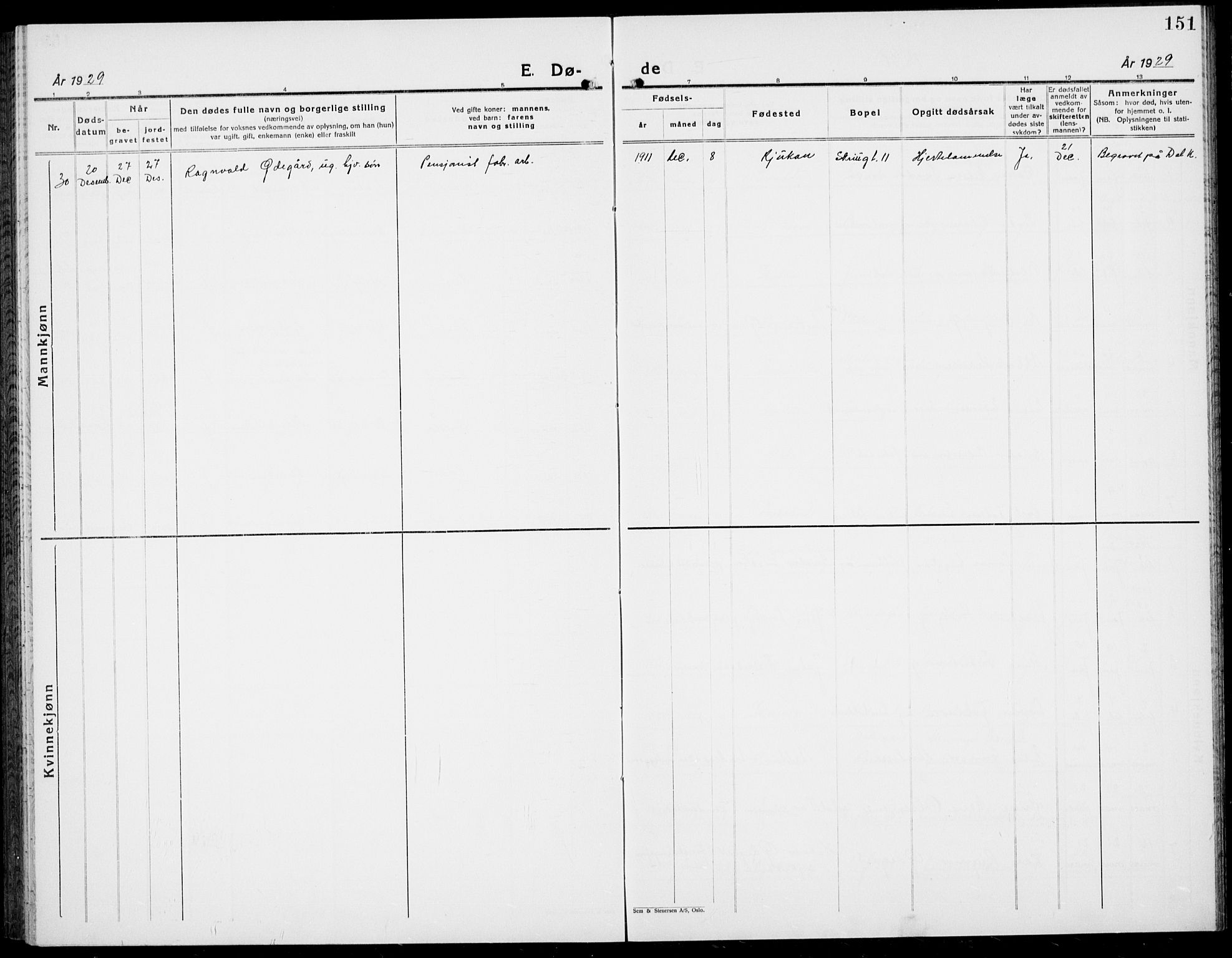 Rjukan kirkebøker, SAKO/A-294/G/Ga/L0005: Klokkerbok nr. 5, 1928-1937, s. 151