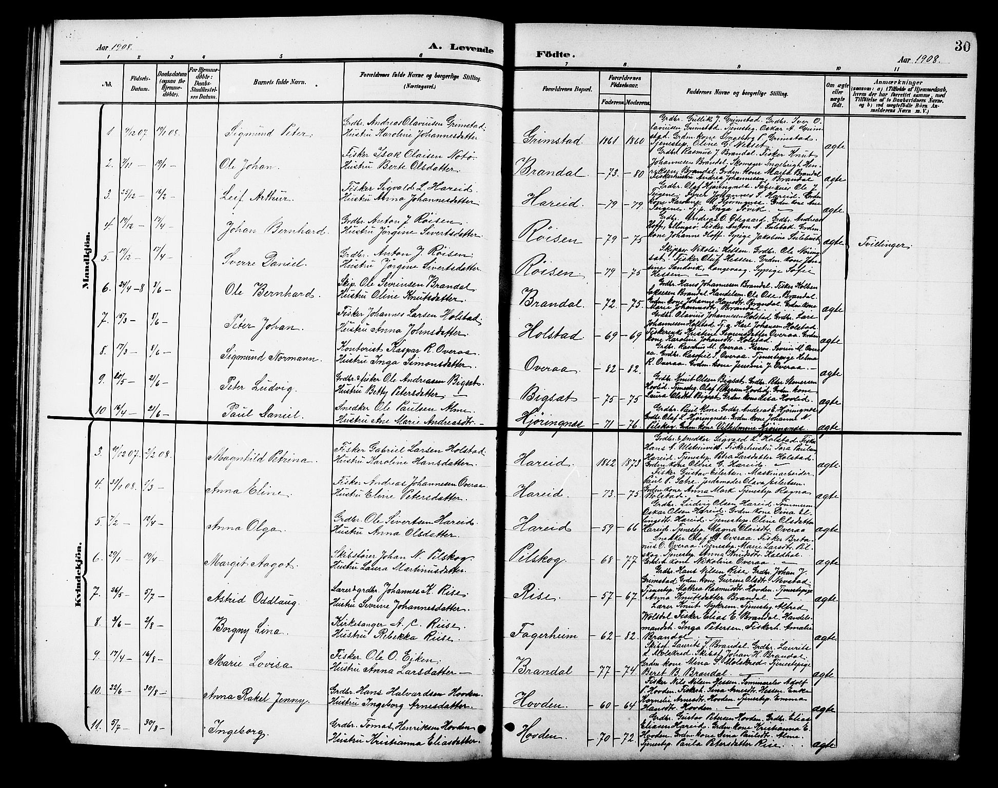 Ministerialprotokoller, klokkerbøker og fødselsregistre - Møre og Romsdal, AV/SAT-A-1454/510/L0126: Klokkerbok nr. 510C03, 1900-1922, s. 30