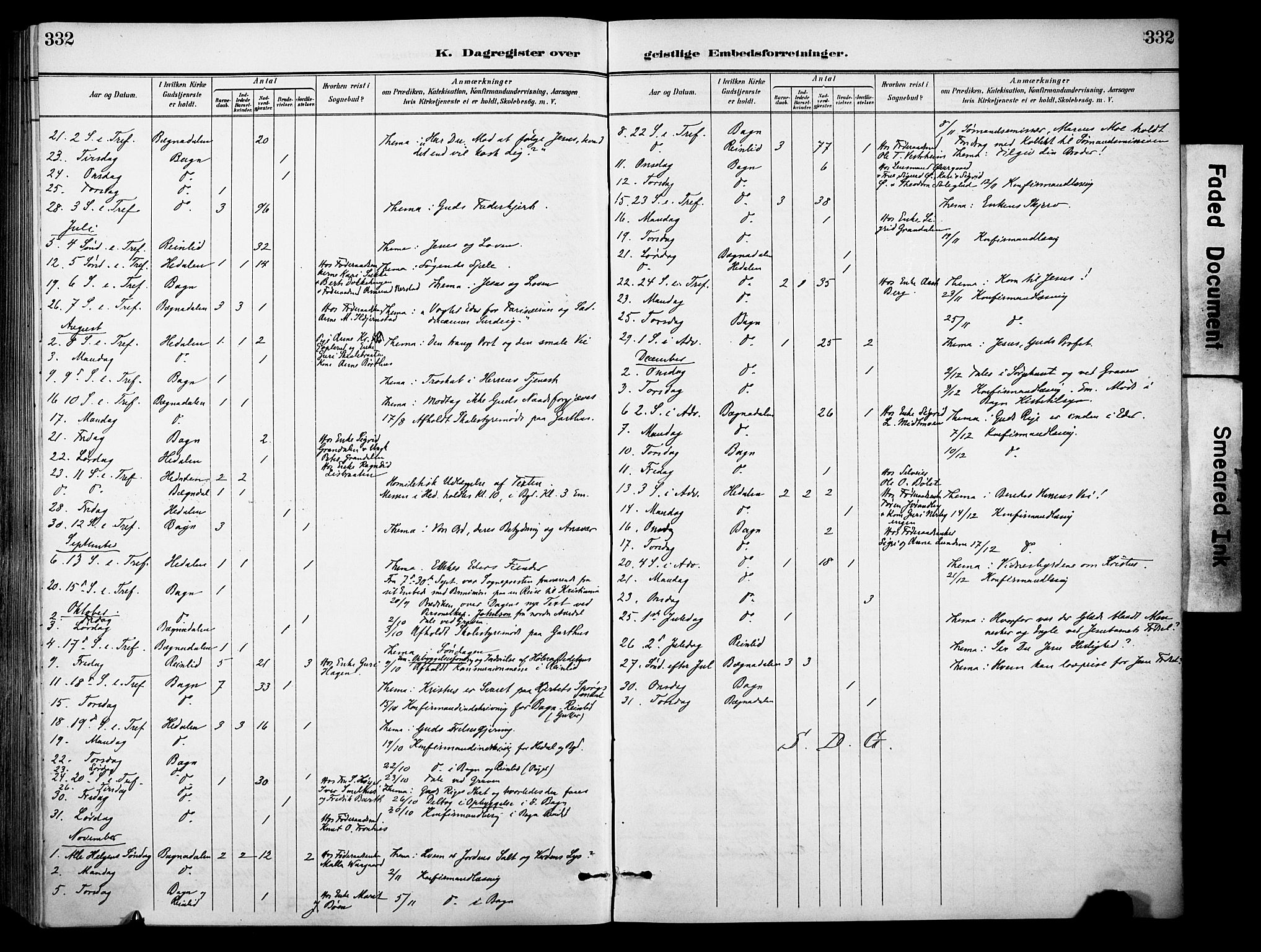 Sør-Aurdal prestekontor, SAH/PREST-128/H/Ha/Haa/L0009: Ministerialbok nr. 9, 1886-1906, s. 332