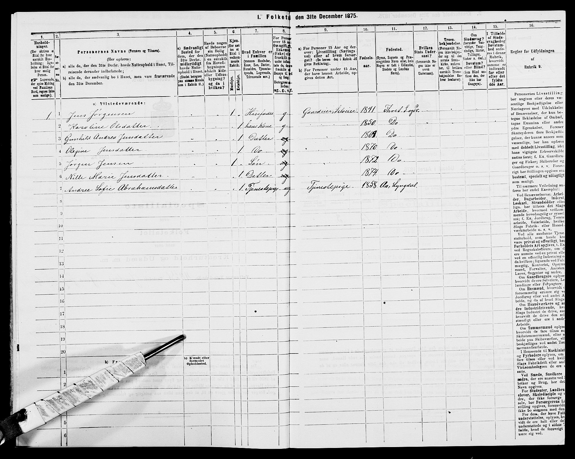 SAK, Folketelling 1875 for 1013P Tveit prestegjeld, 1875, s. 516