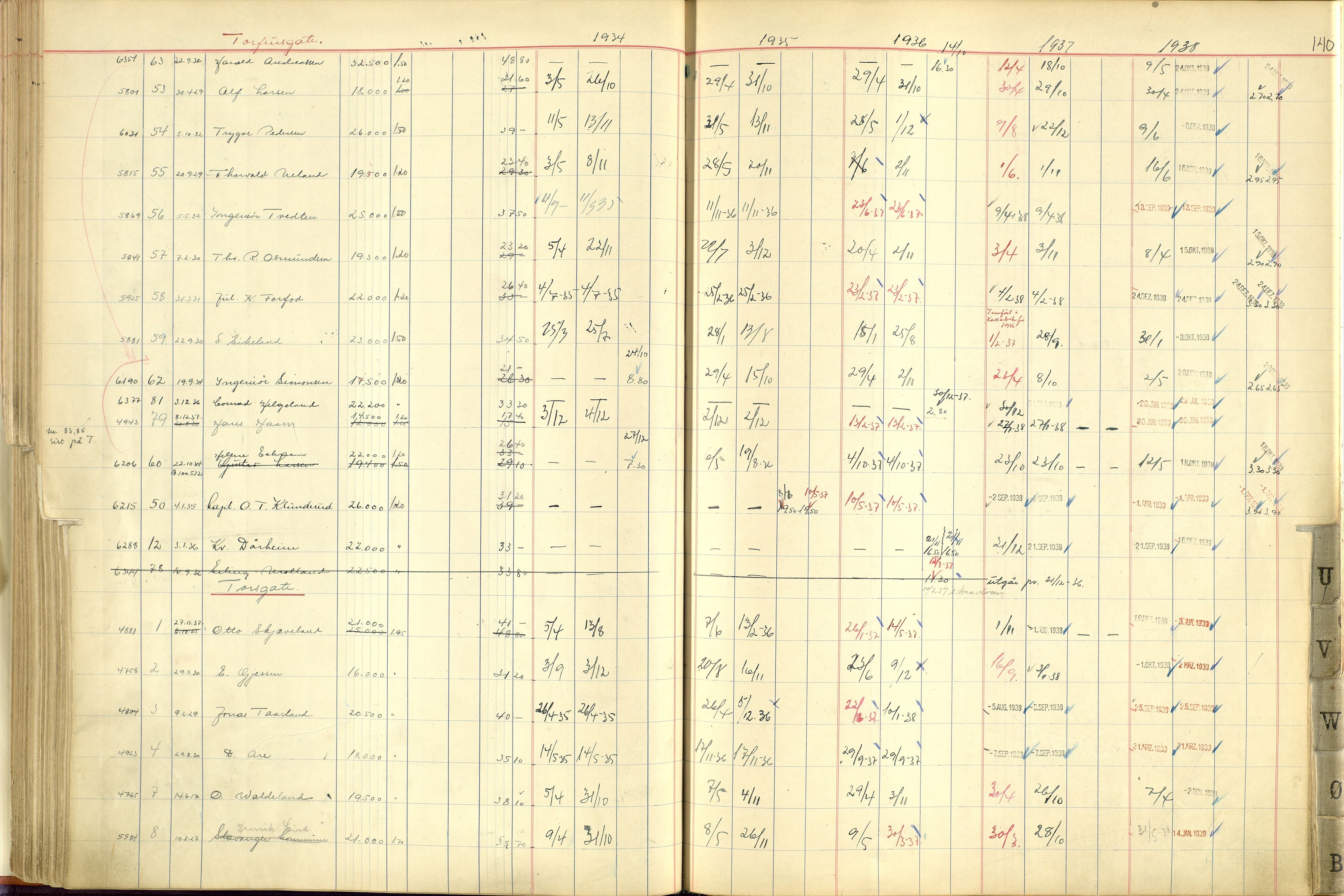 Norges Brannkasse Stavanger, AV/SAST-A-102143/F/Fc/L0005: Brannkontingentprotokoll M-Ø, 1934-1938, s. 139b-140a