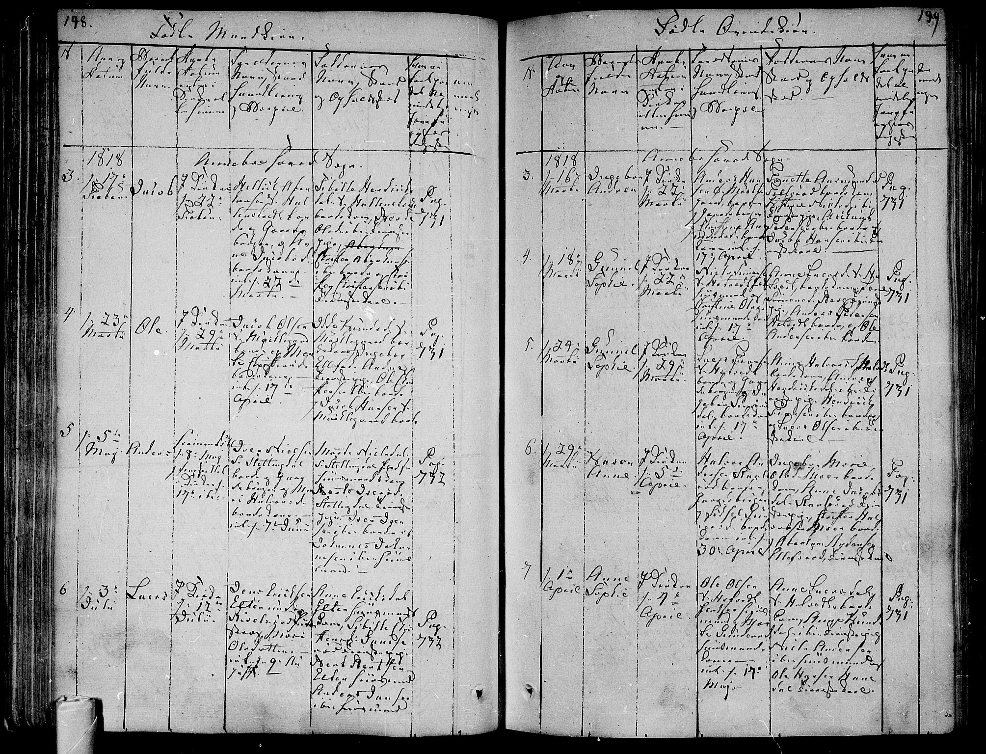 Andebu kirkebøker, AV/SAKO-A-336/F/Fa/L0003: Ministerialbok nr. I 3 /1, 1803-1828, s. 148-149