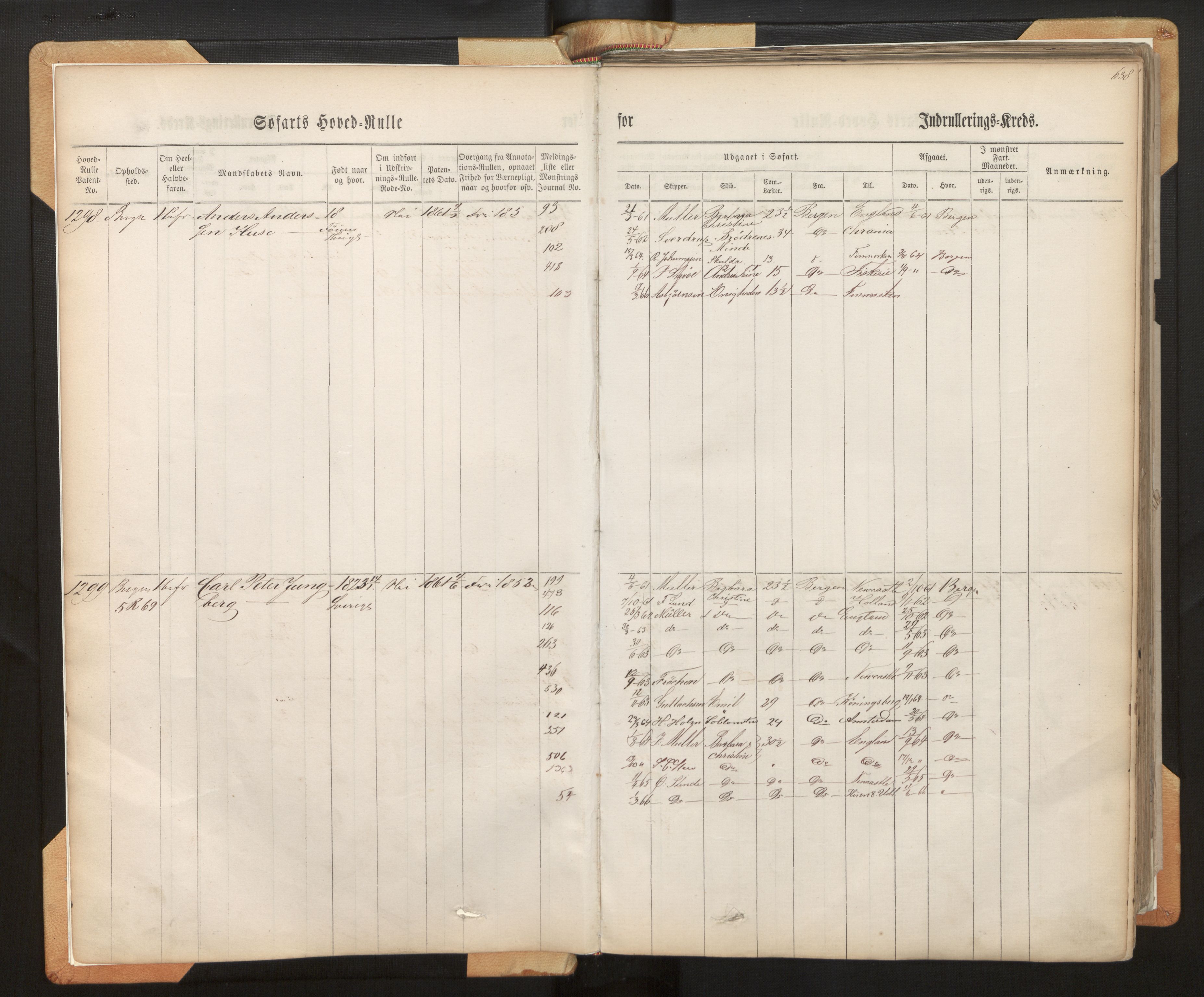 Innrulleringssjefen i Bergen, AV/SAB-A-100050/F/Fh/L0009: Sjøfarts-hovedrulle for Bergen krets, fol. 637 - ut, 1860-1865, s. 638