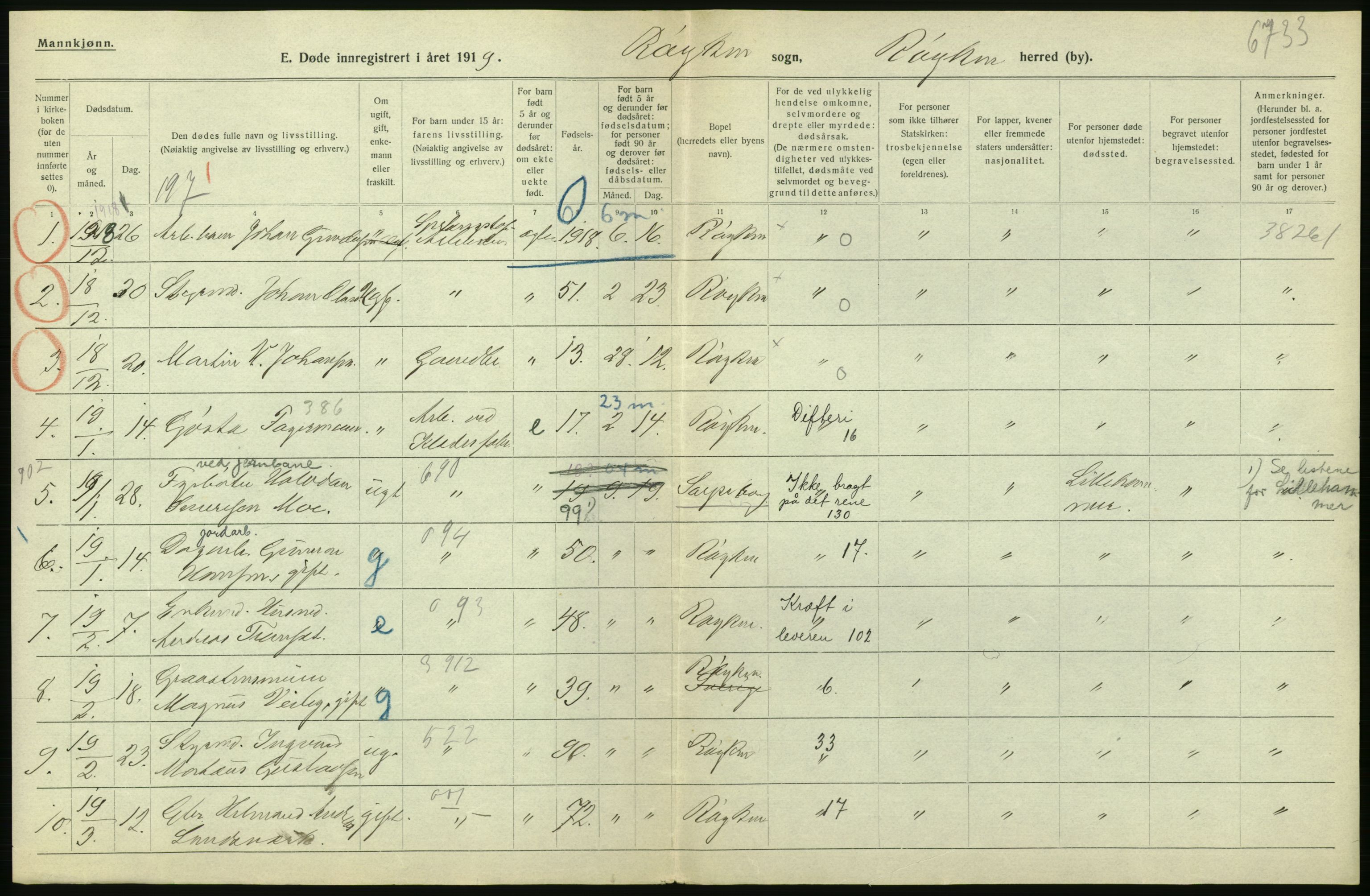 Statistisk sentralbyrå, Sosiodemografiske emner, Befolkning, AV/RA-S-2228/D/Df/Dfb/Dfbi/L0018: Buskerud fylke: Døde. Bygder og byer., 1919, s. 308