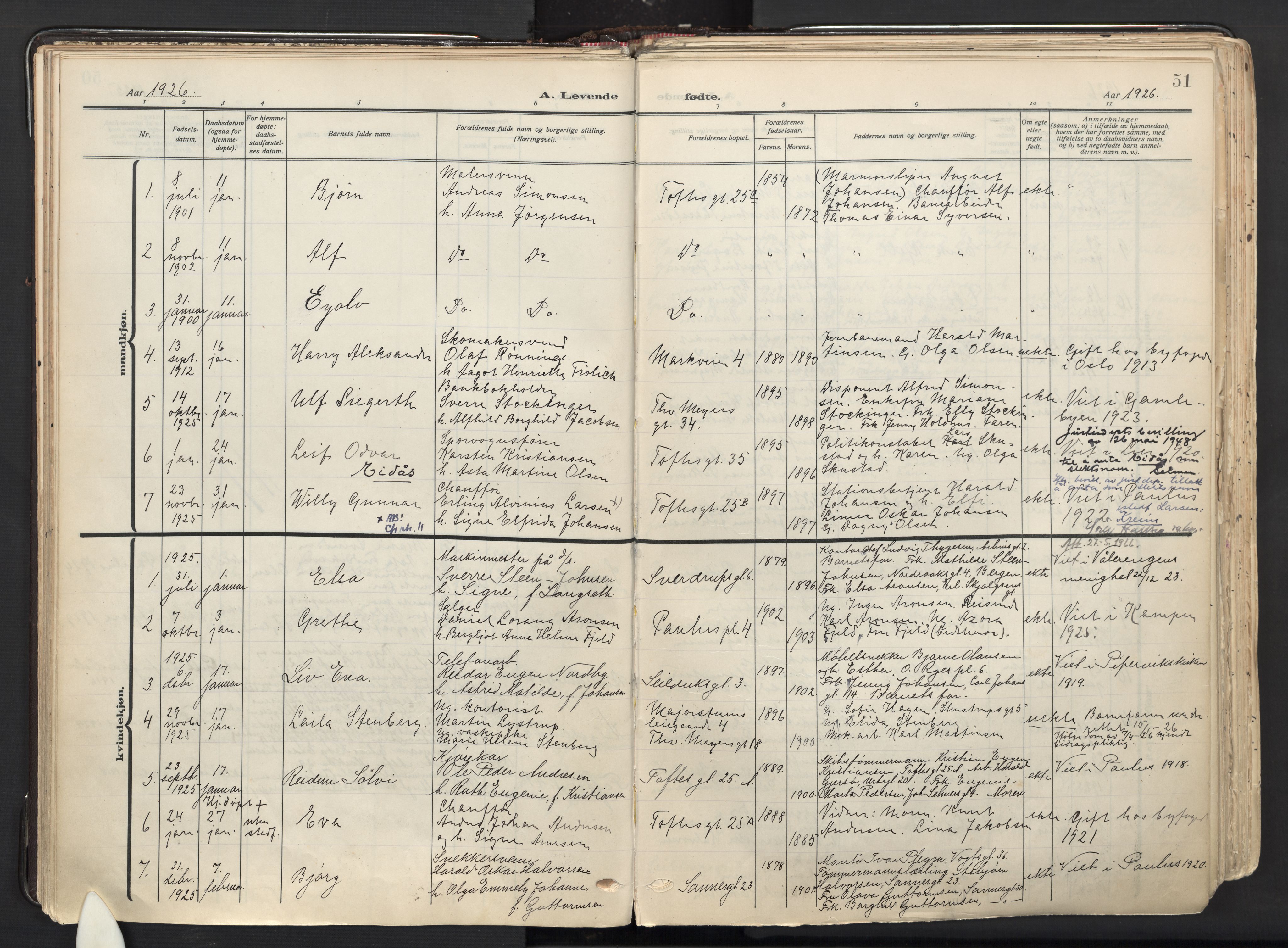 Paulus prestekontor Kirkebøker, AV/SAO-A-10871/F/Fa/L0027: Ministerialbok nr. 27, 1922-1945, s. 51
