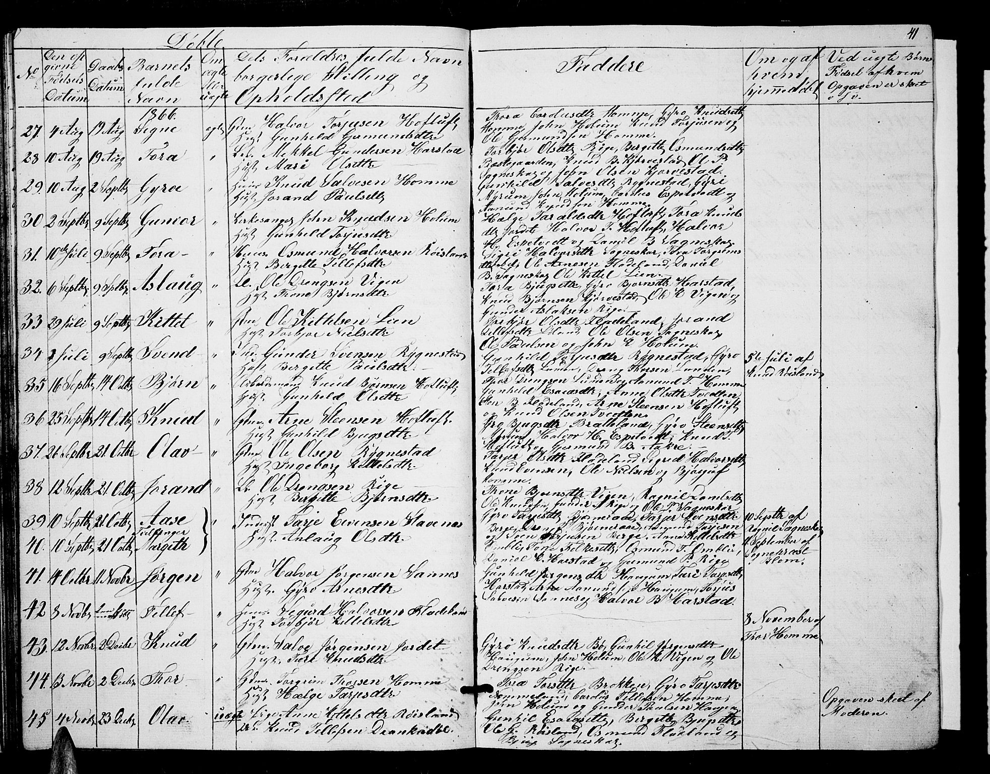 Valle sokneprestkontor, AV/SAK-1111-0044/F/Fb/Fbc/L0002: Klokkerbok nr. B 2, 1848-1870, s. 41