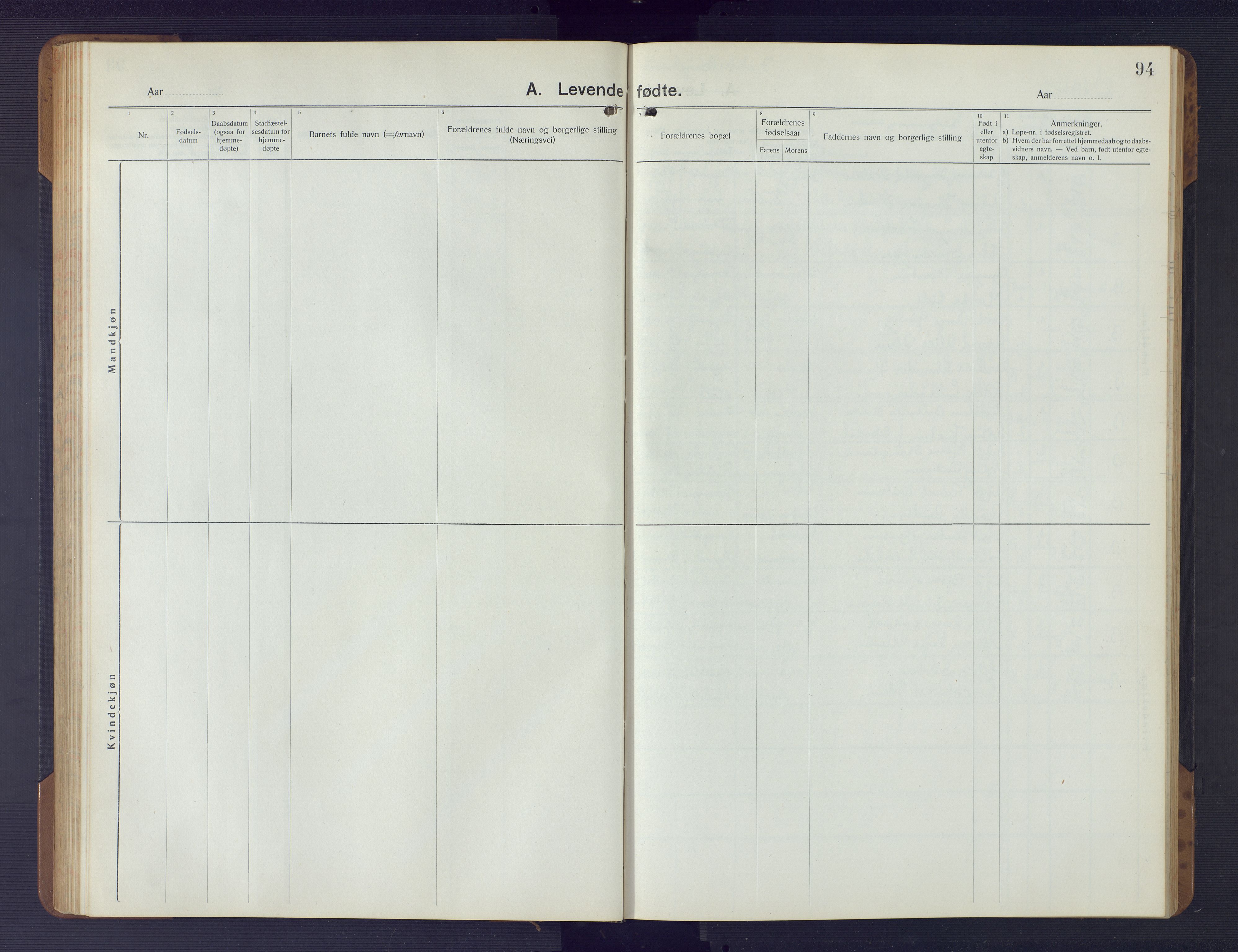 Dypvåg sokneprestkontor, AV/SAK-1111-0007/F/Fb/Fba/L0015: Klokkerbok nr. B 15, 1922-1949, s. 94