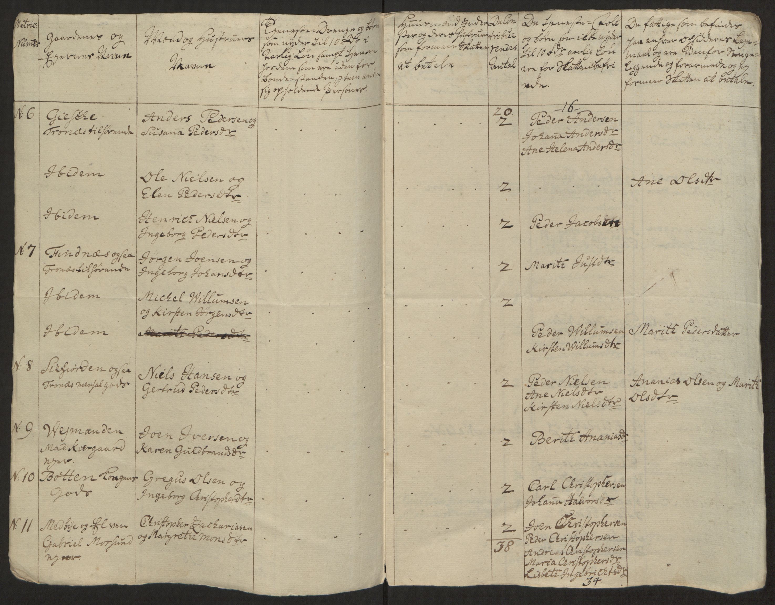 Rentekammeret inntil 1814, Reviderte regnskaper, Fogderegnskap, RA/EA-4092/R68/L4845: Ekstraskatten Senja og Troms, 1762-1765, s. 533