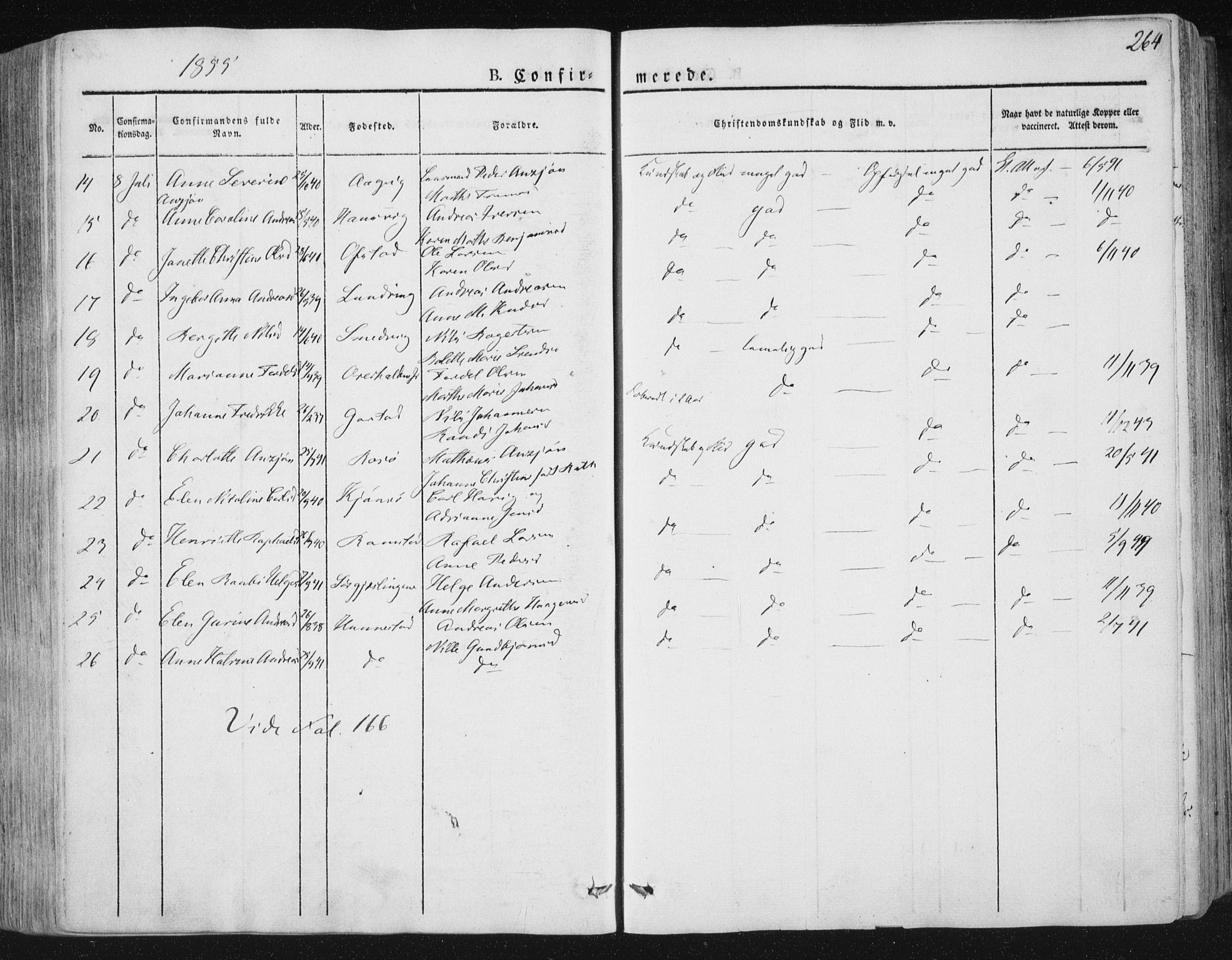 Ministerialprotokoller, klokkerbøker og fødselsregistre - Nord-Trøndelag, SAT/A-1458/784/L0669: Ministerialbok nr. 784A04, 1829-1859, s. 264