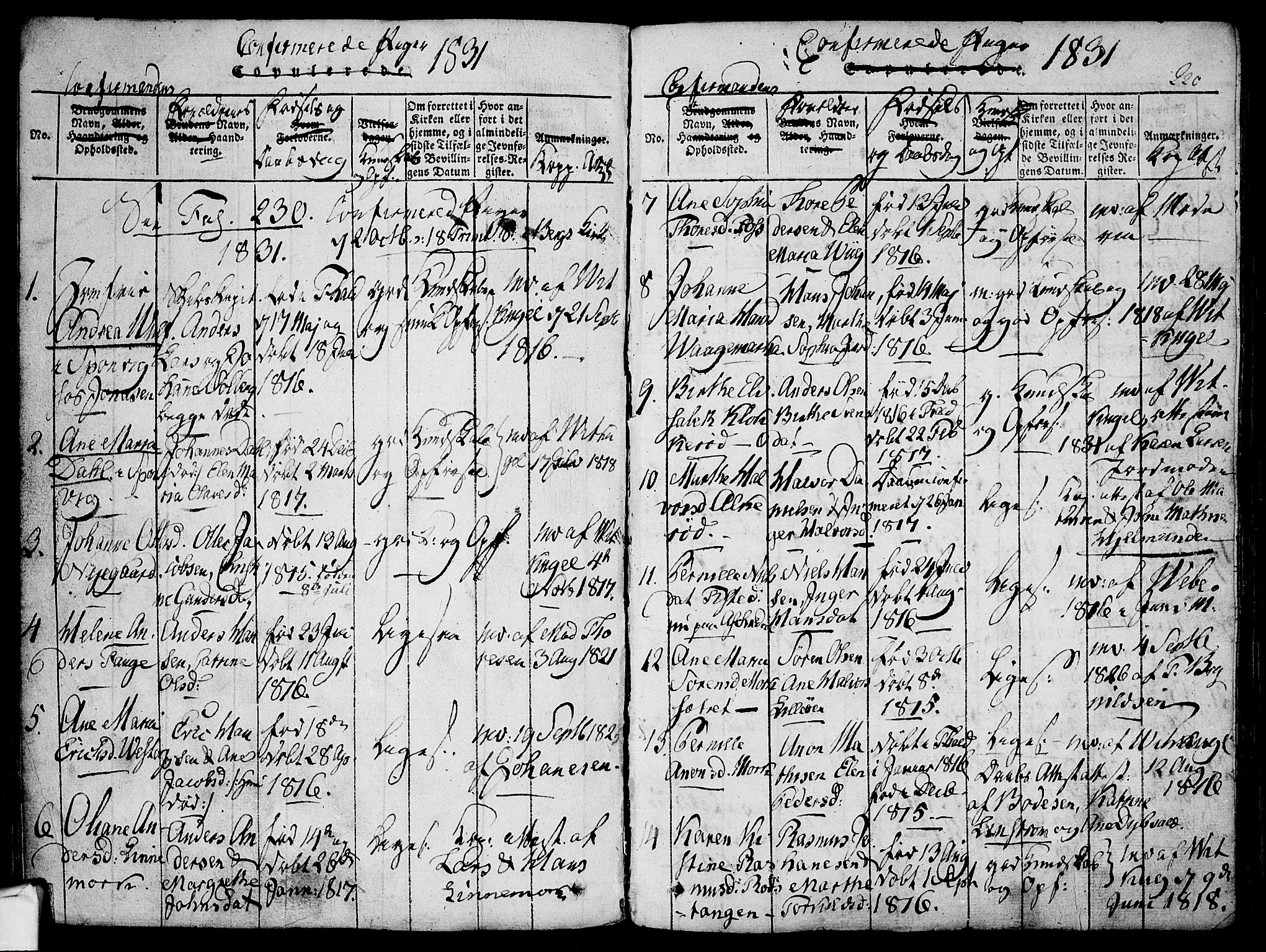 Berg prestekontor Kirkebøker, AV/SAO-A-10902/F/Fa/L0002: Ministerialbok nr. I 2, 1815-1831, s. 220