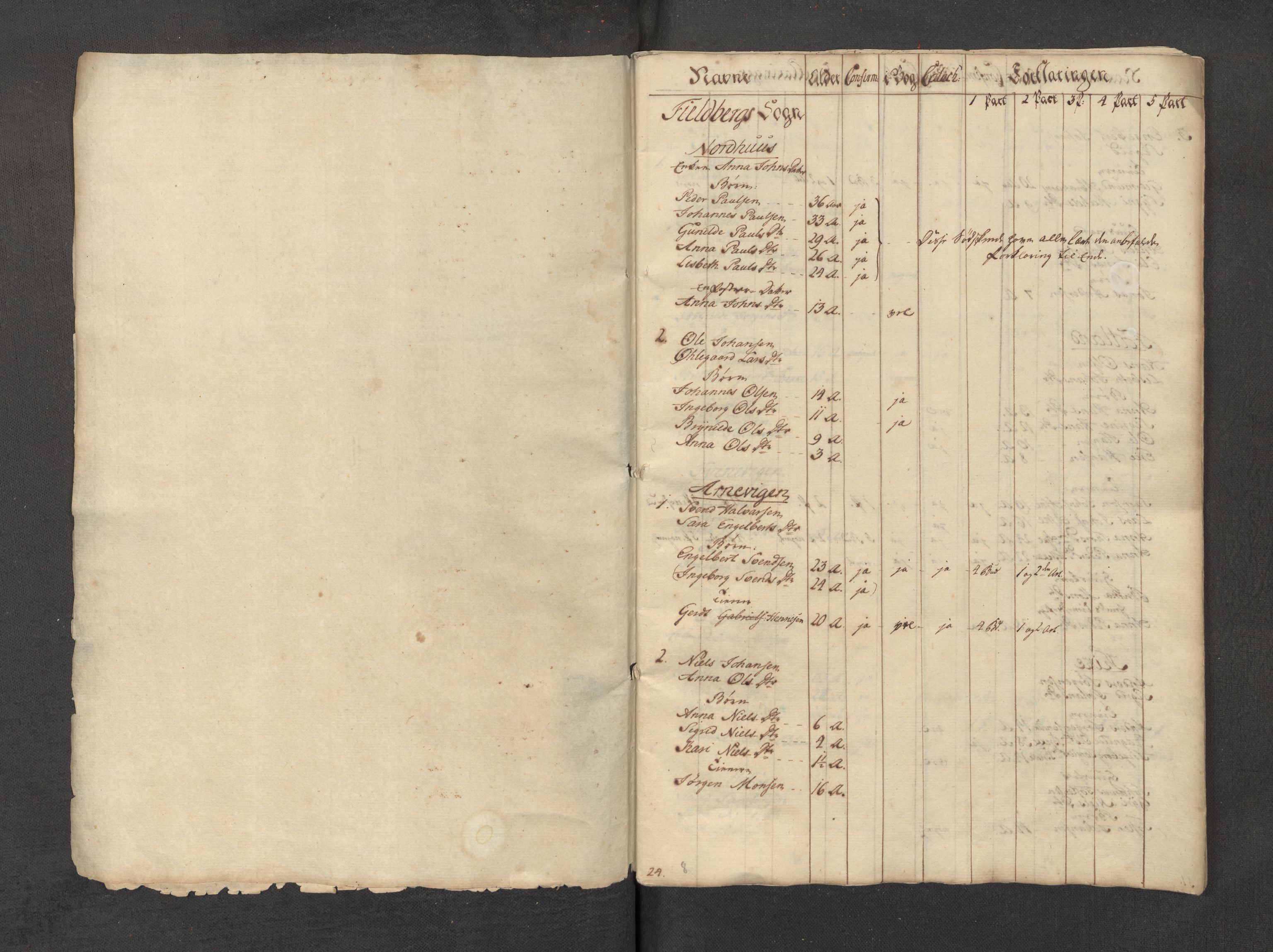 Fjelberg sokneprestembete, AV/SAB-A-75201, 1777, s. 3